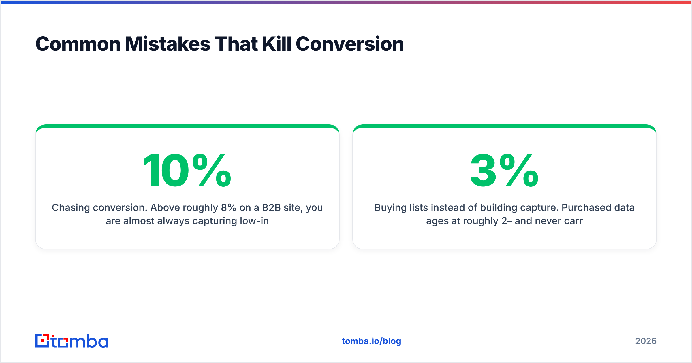 Diagram: Common Mistakes That Kill Conversion