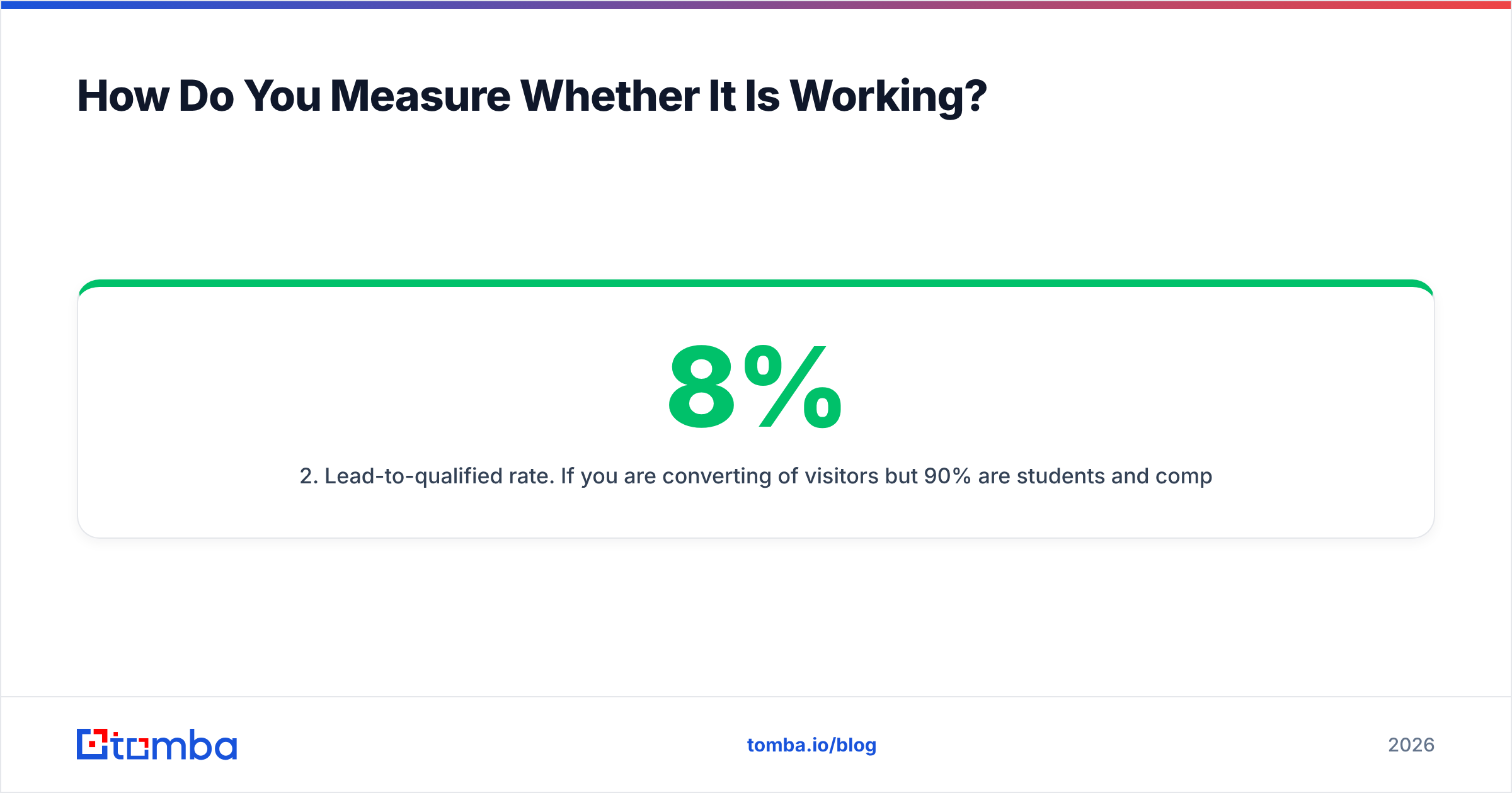 Diagram: How Do You Measure Whether It Is Working