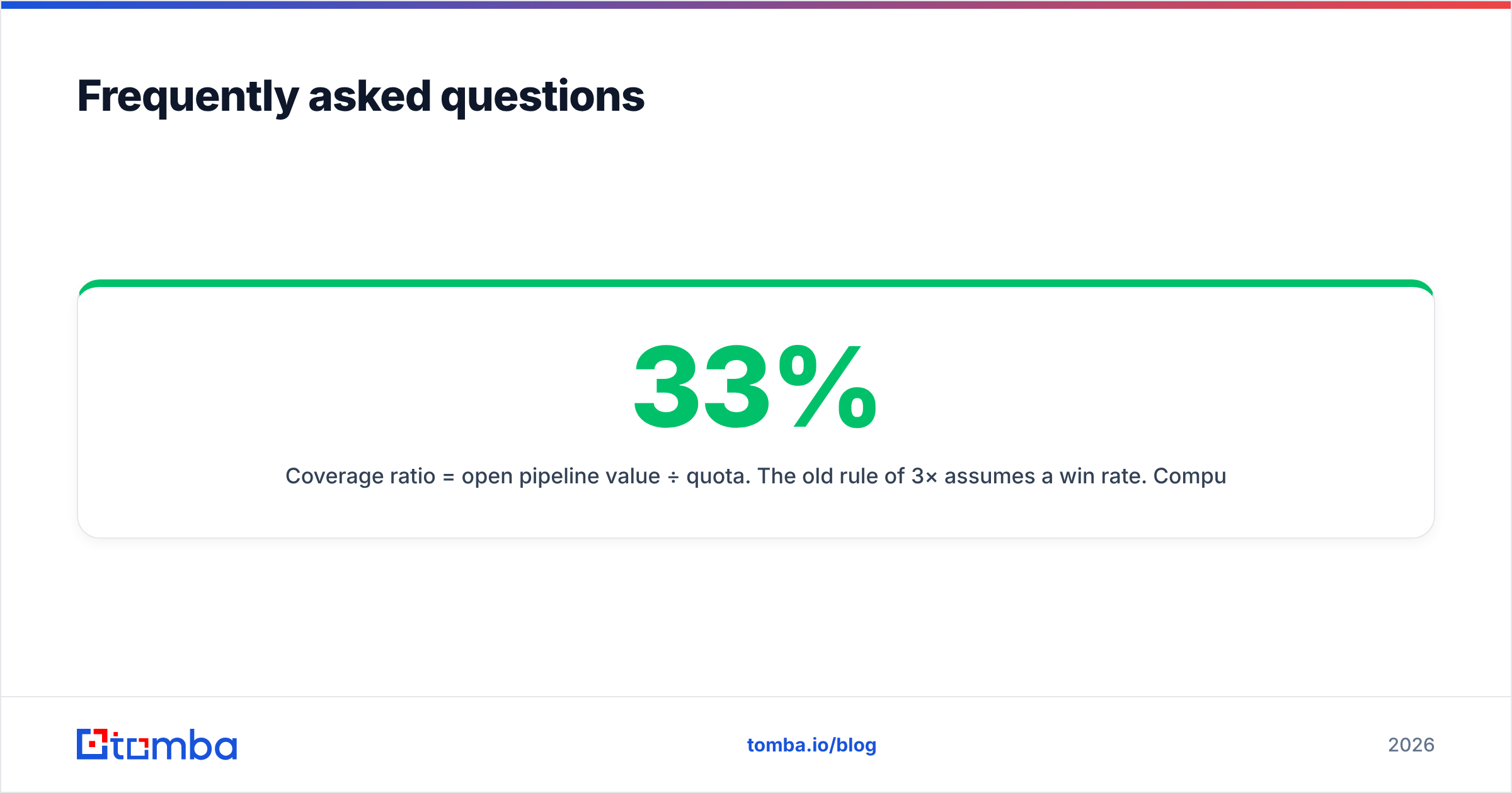 Diagram: Frequently asked questions