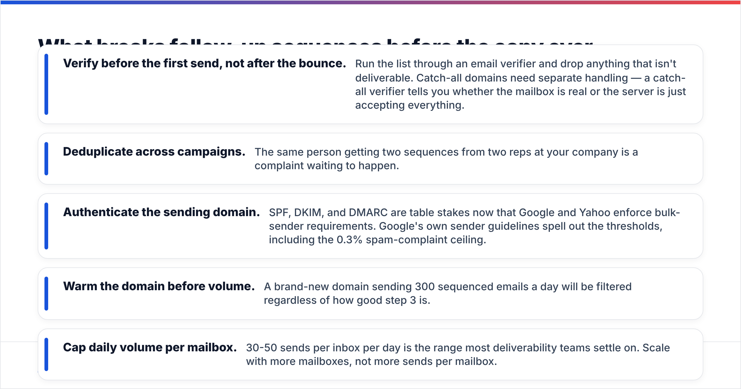 Diagram: What breaks follow-up sequences before the copy ever matters
