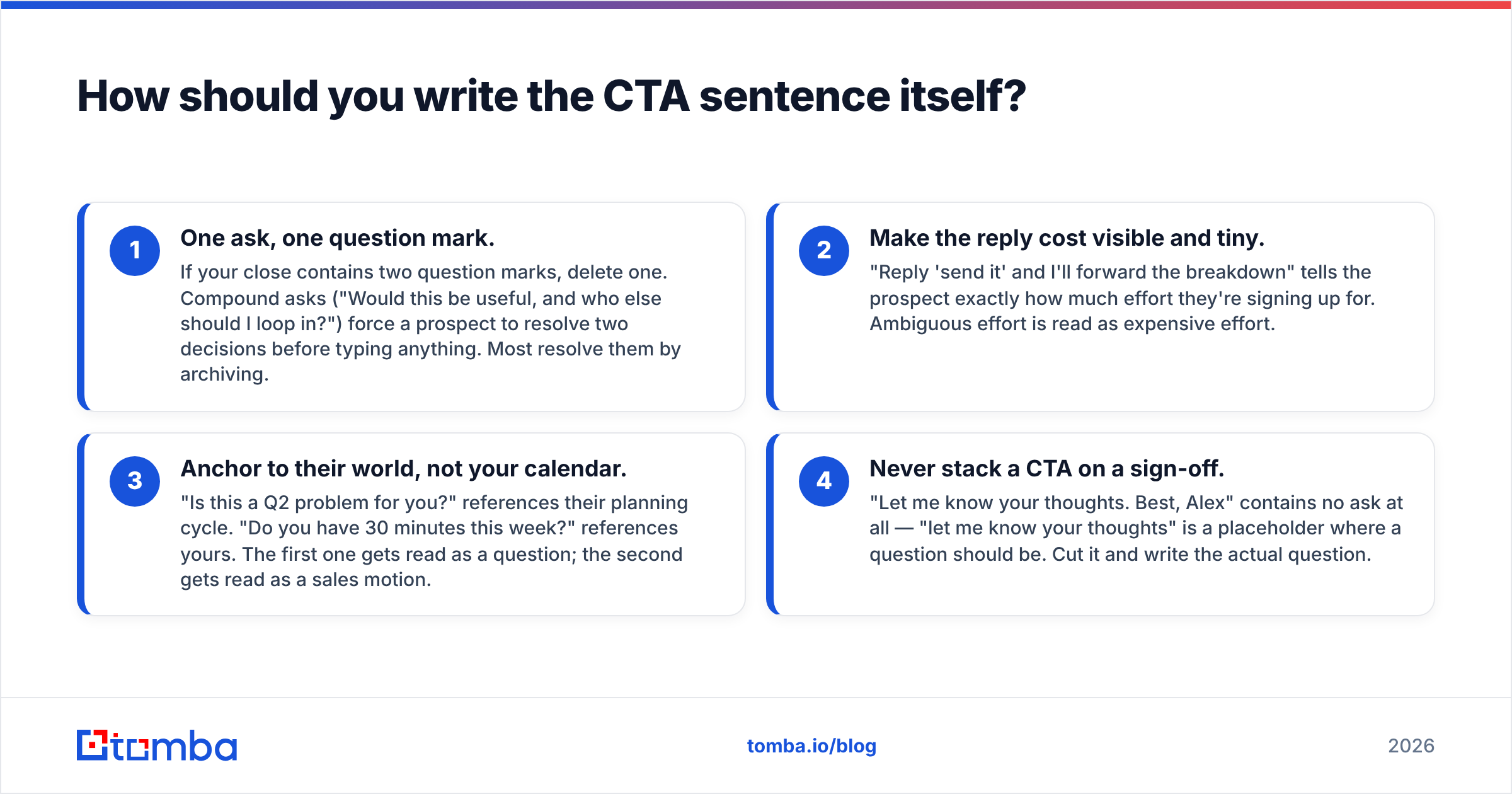 Diagram: How should you write the CTA sentence itself