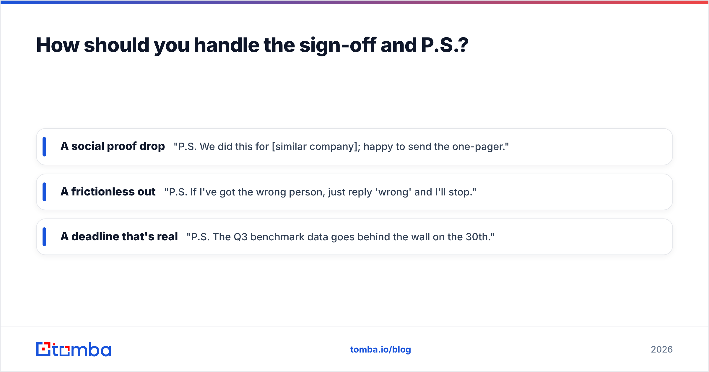 Diagram: How should you handle the sign-off and P.S.