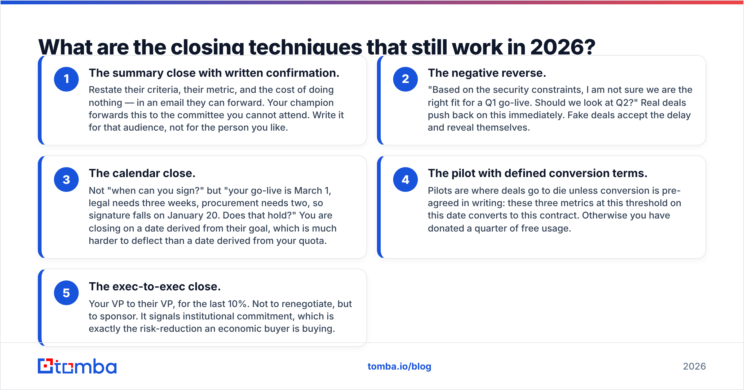 Diagram: What are the closing techniques that still work in 2026