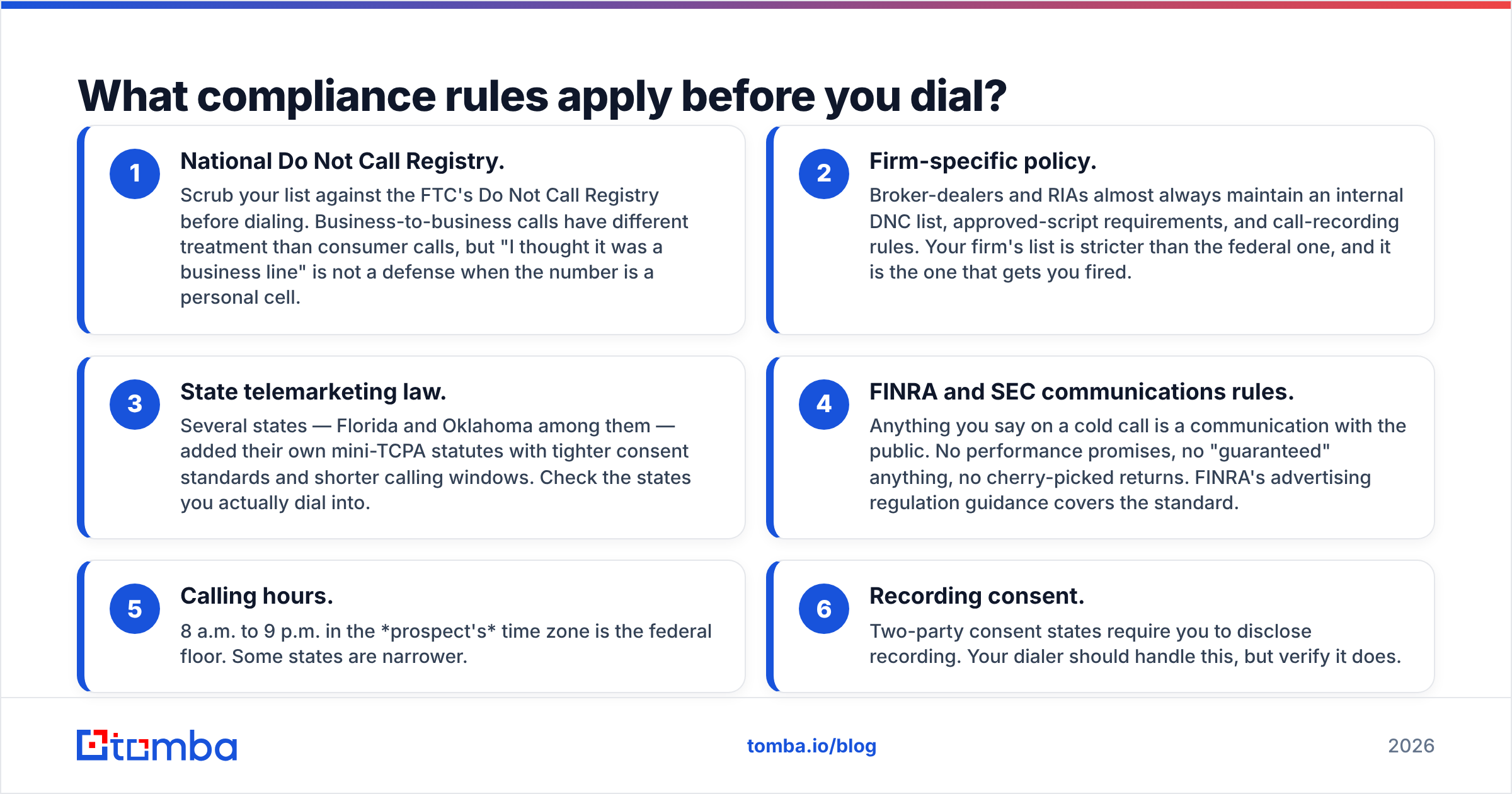 Diagram: What compliance rules apply before you dial