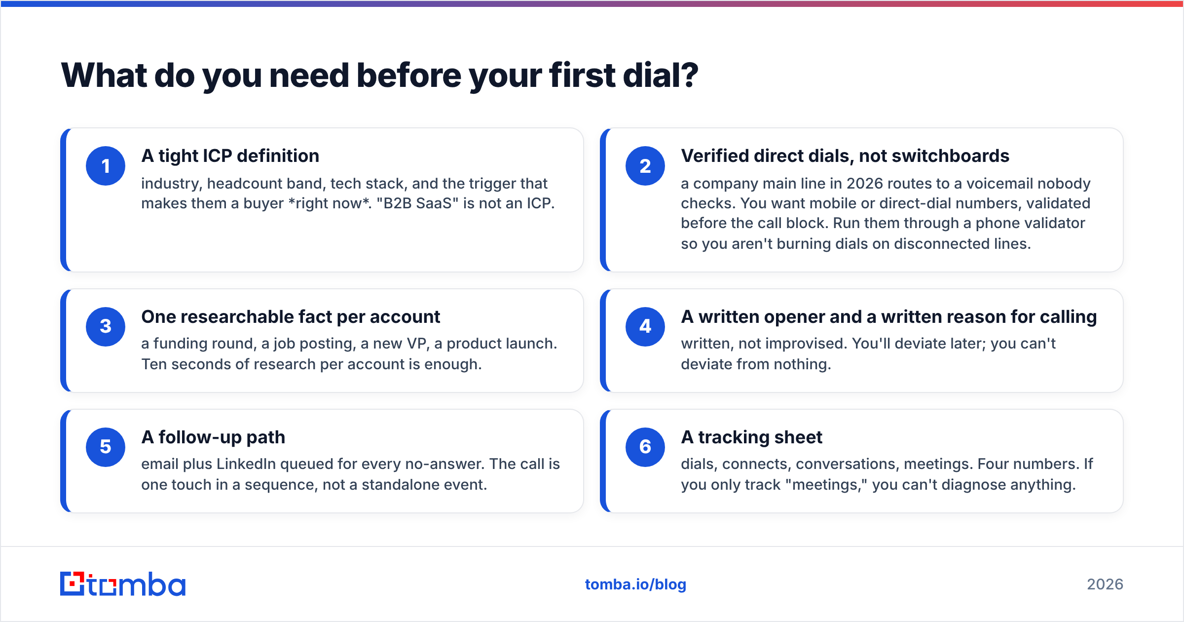 Diagram: What do you need before your first dial