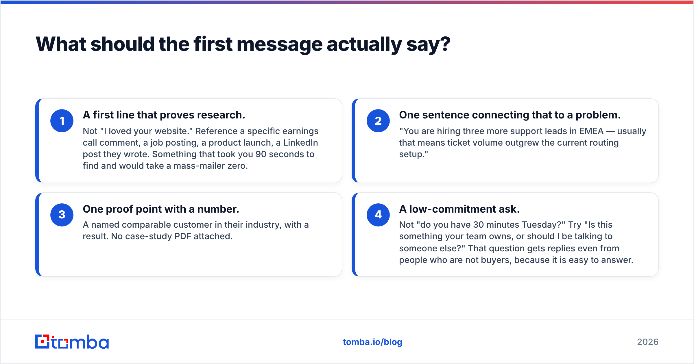 Diagram: What should the first message actually say