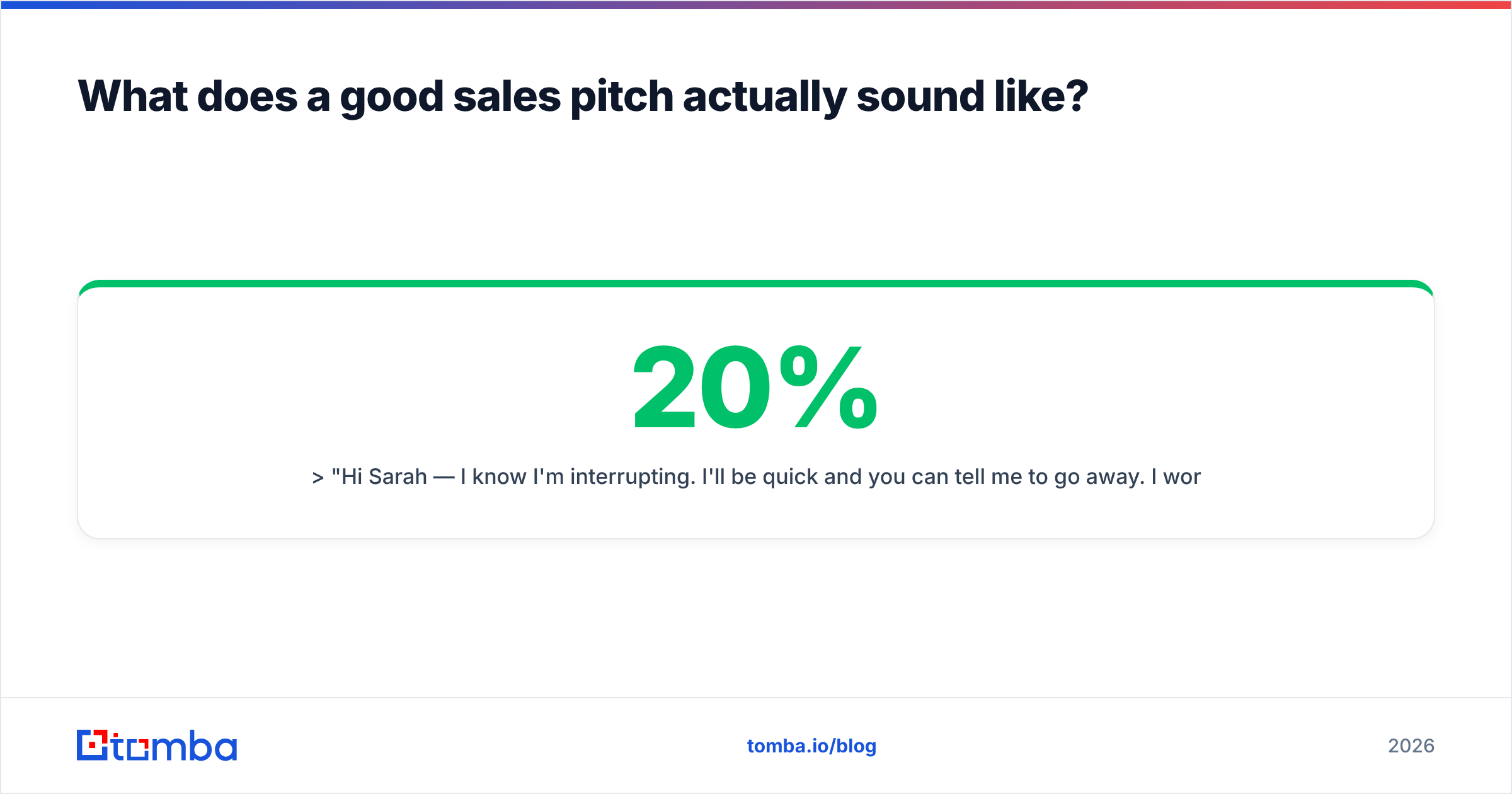 Diagram: What does a good sales pitch actually sound like