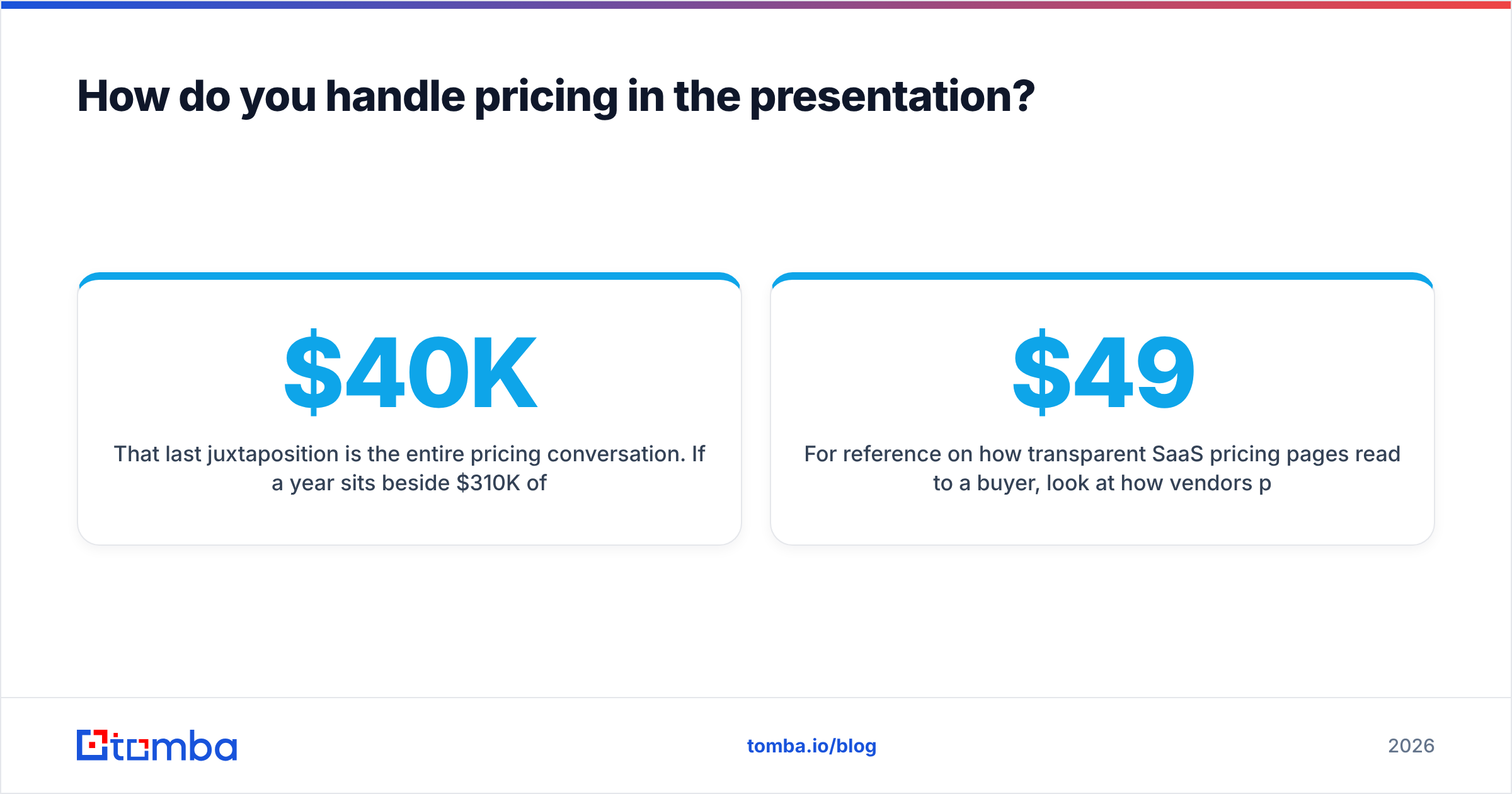 Diagram: How do you handle pricing in the presentation