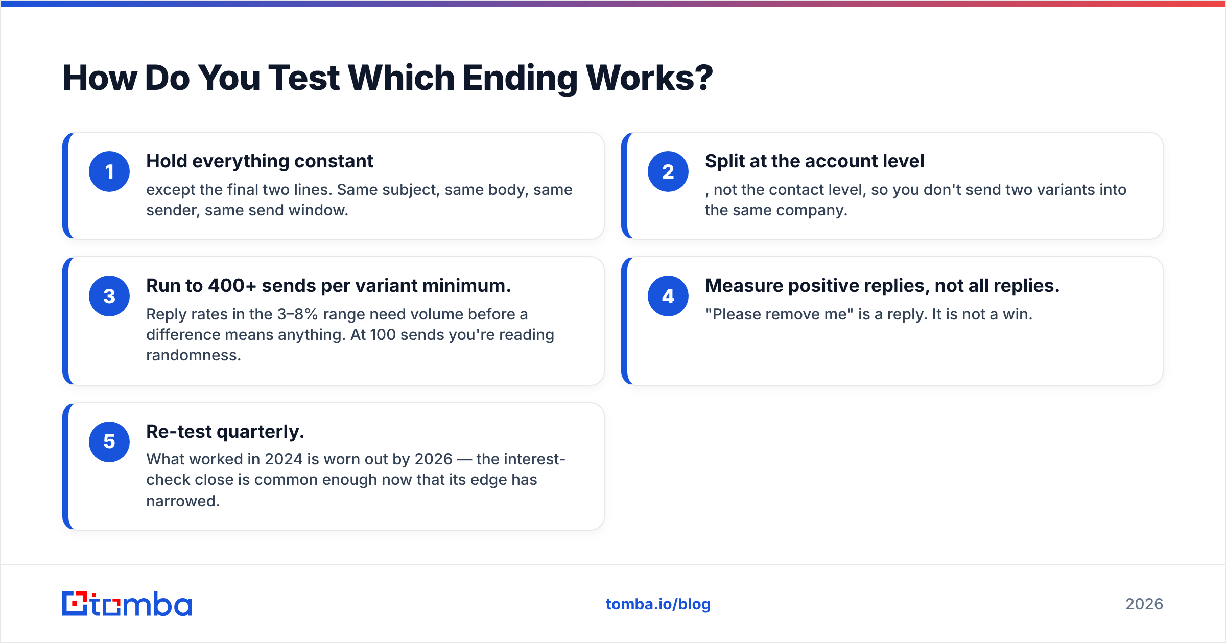 Diagram: How Do You Test Which Ending Works