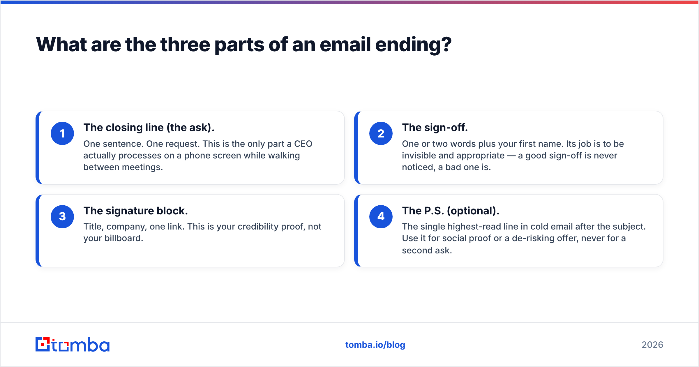 Diagram: What are the three parts of an email ending