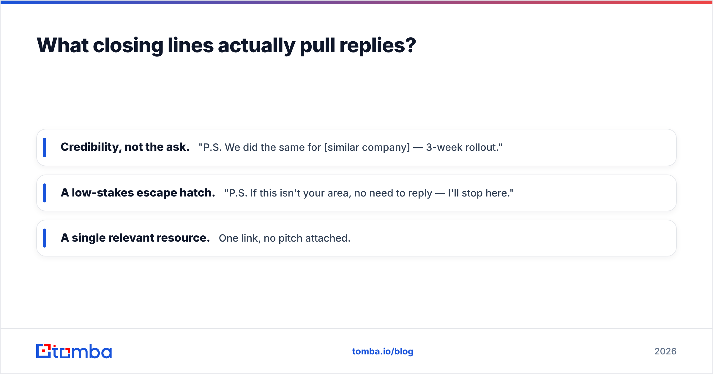 Diagram: What closing lines actually pull replies