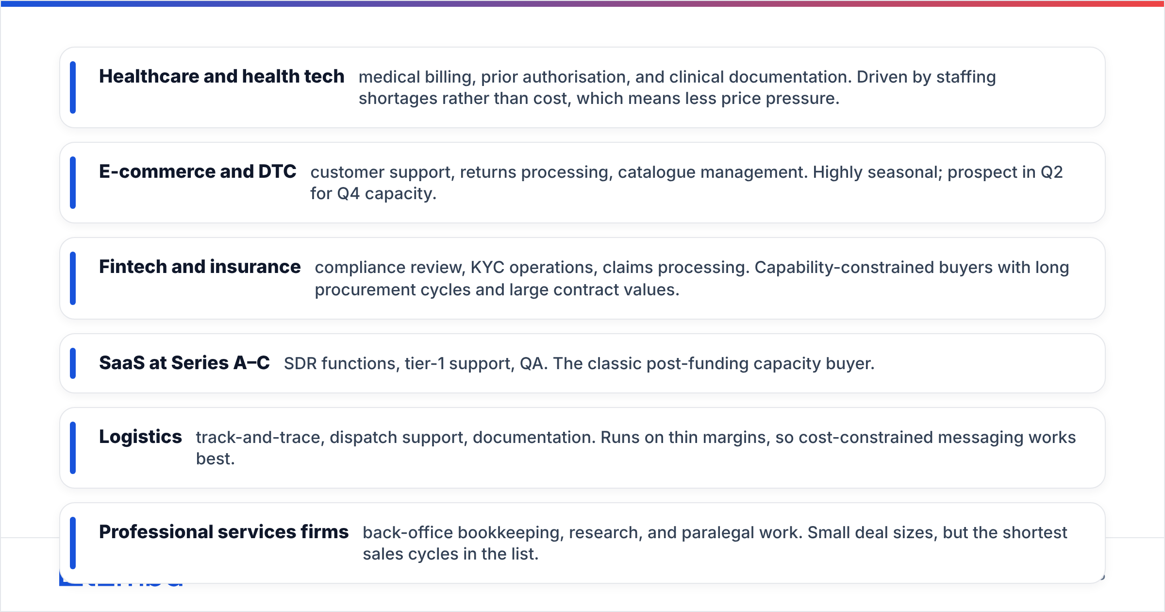 Diagram: Which industries outsource the most in 2026