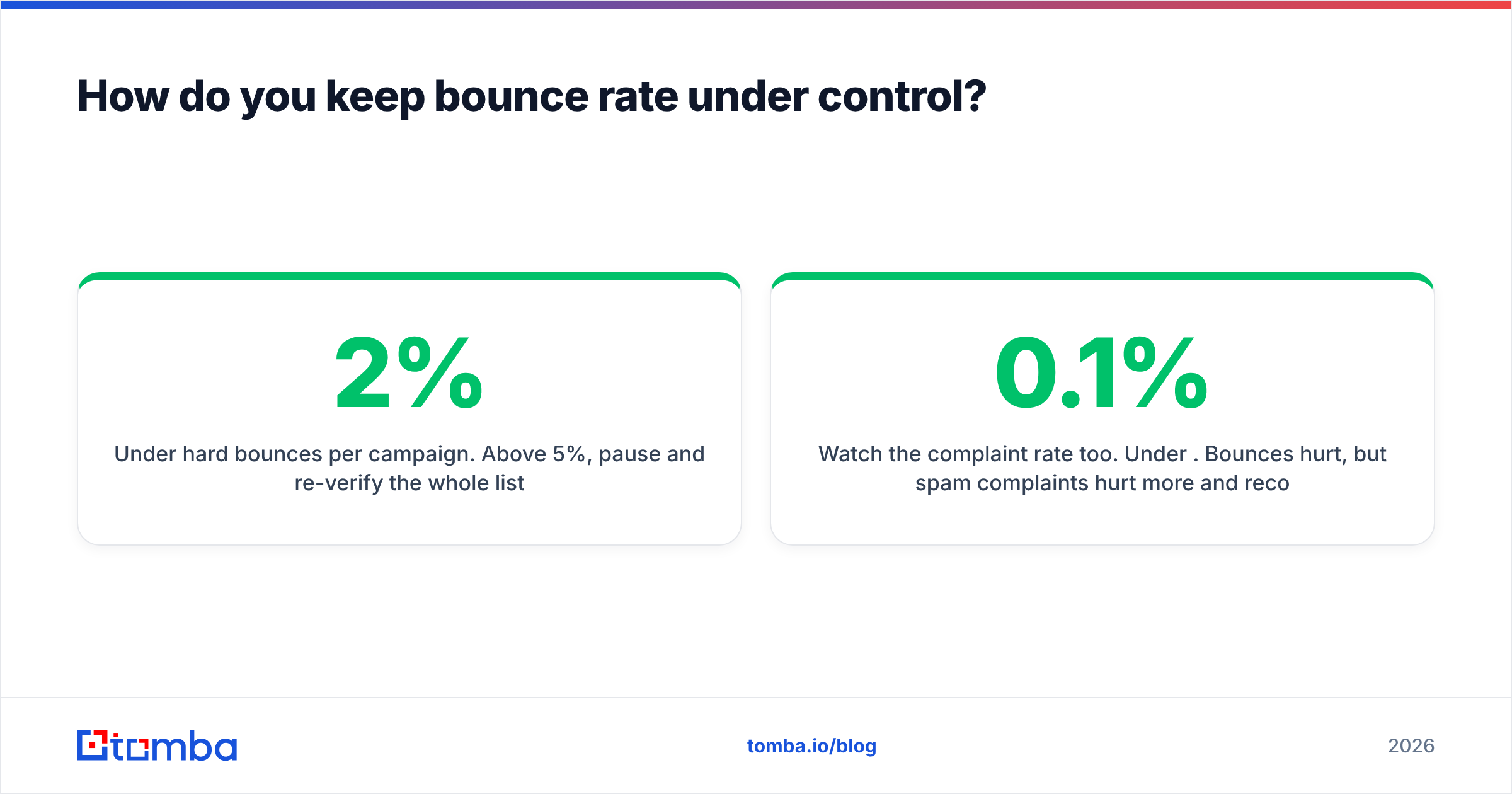Diagram: How do you keep bounce rate under control