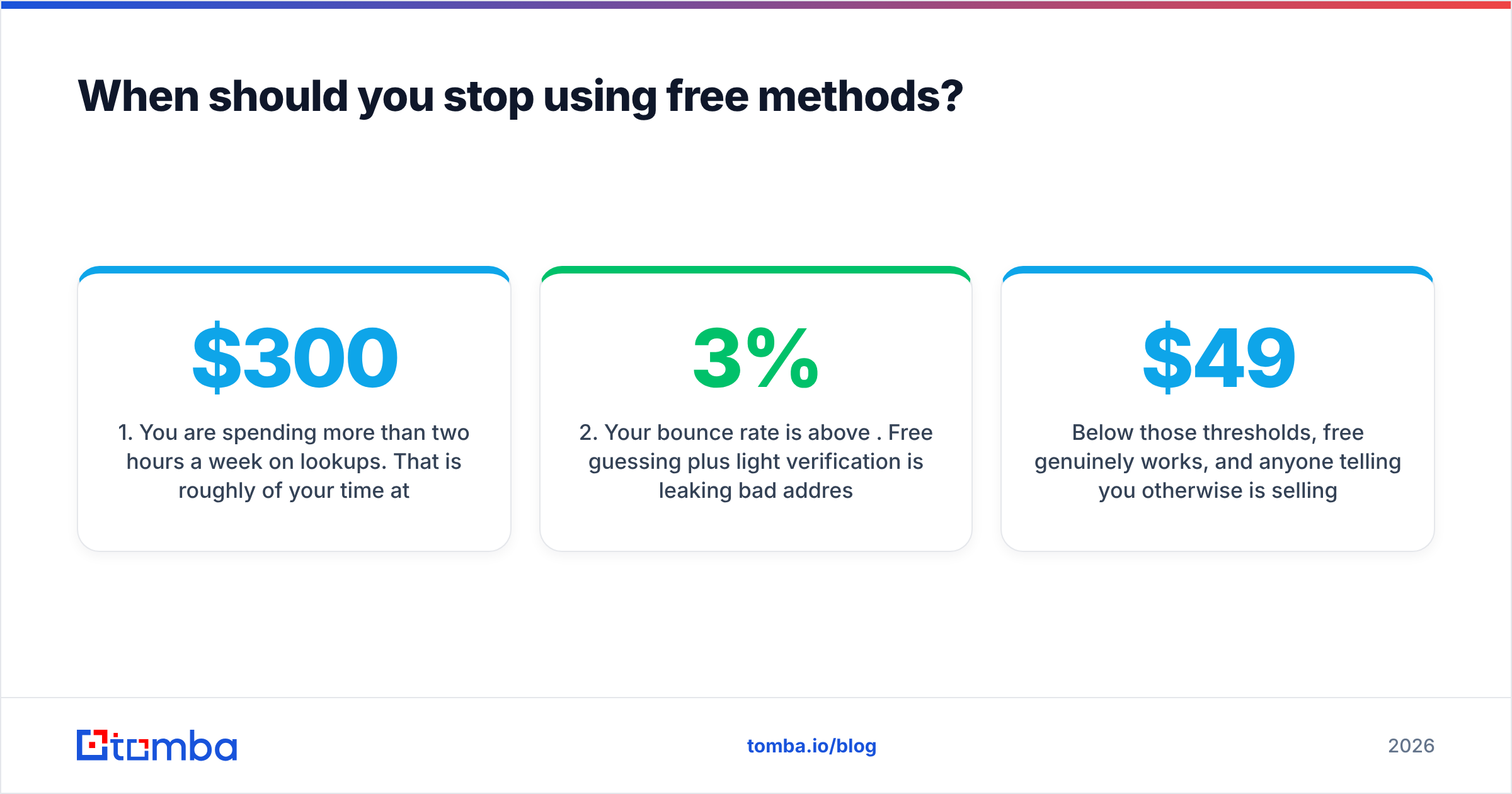 Diagram: When should you stop using free methods