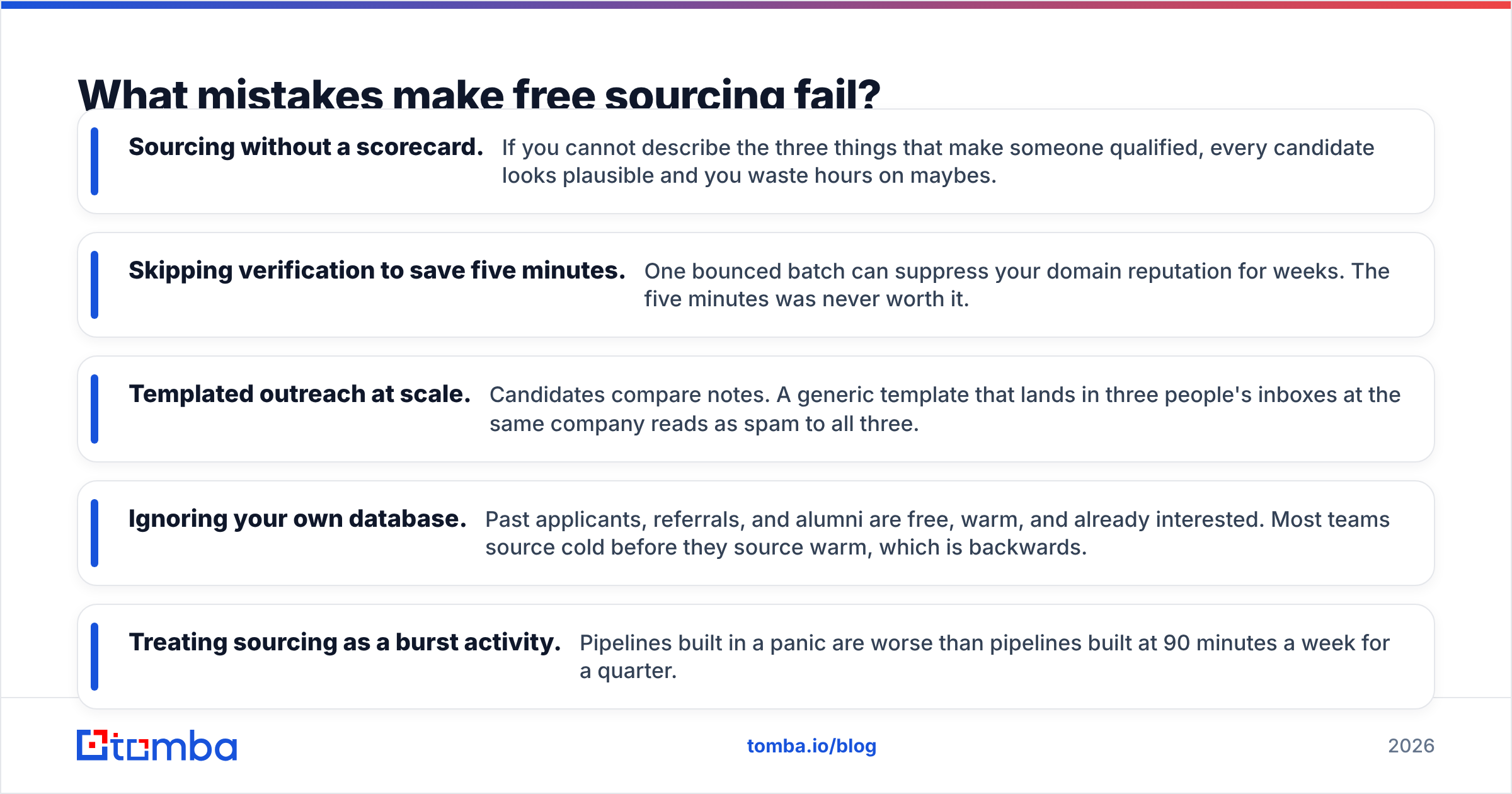 Diagram: What mistakes make free sourcing fail
