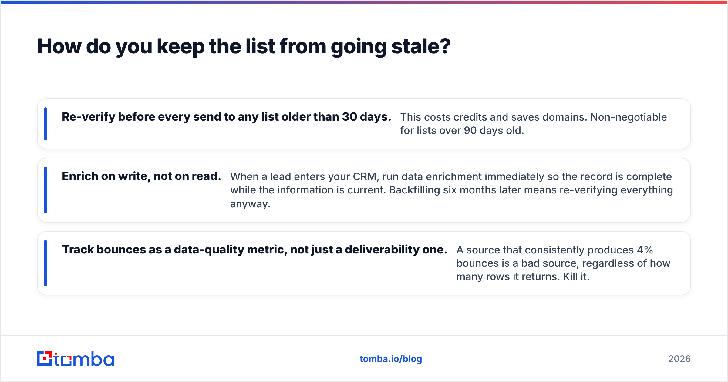 Diagram: How do you keep the list from going stale