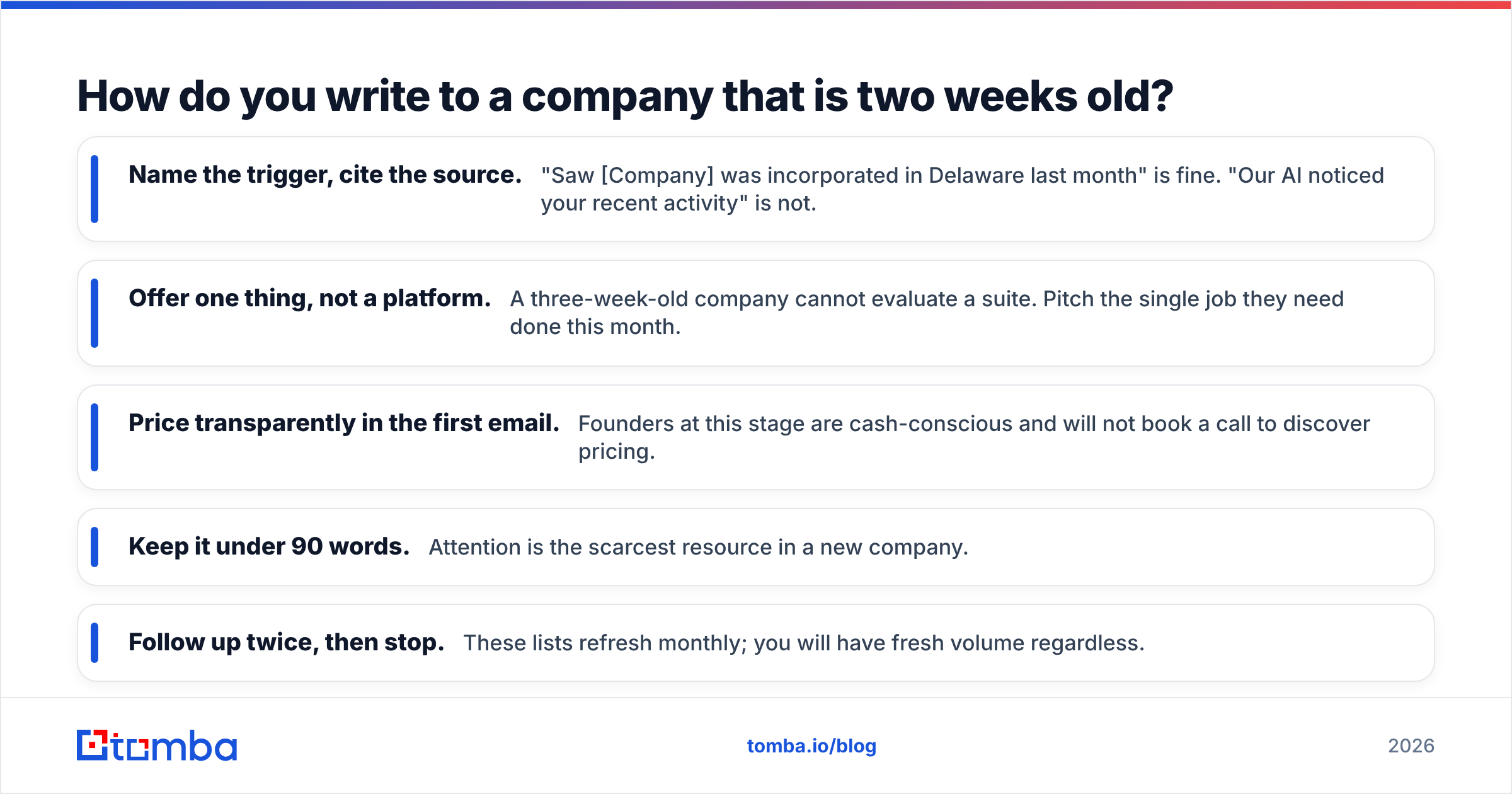 Diagram: How do you write to a company that is two weeks old