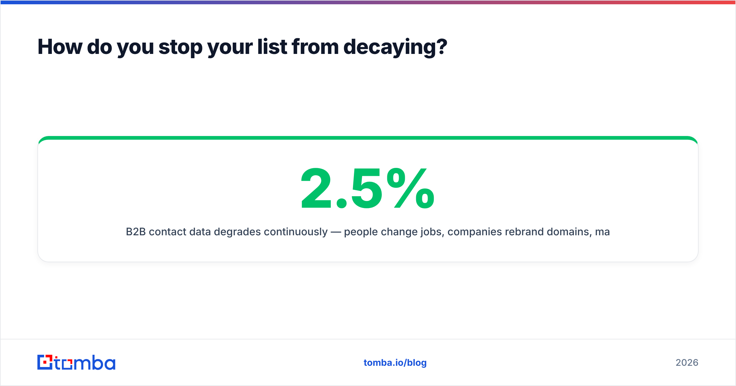 Diagram: How do you stop your list from decaying