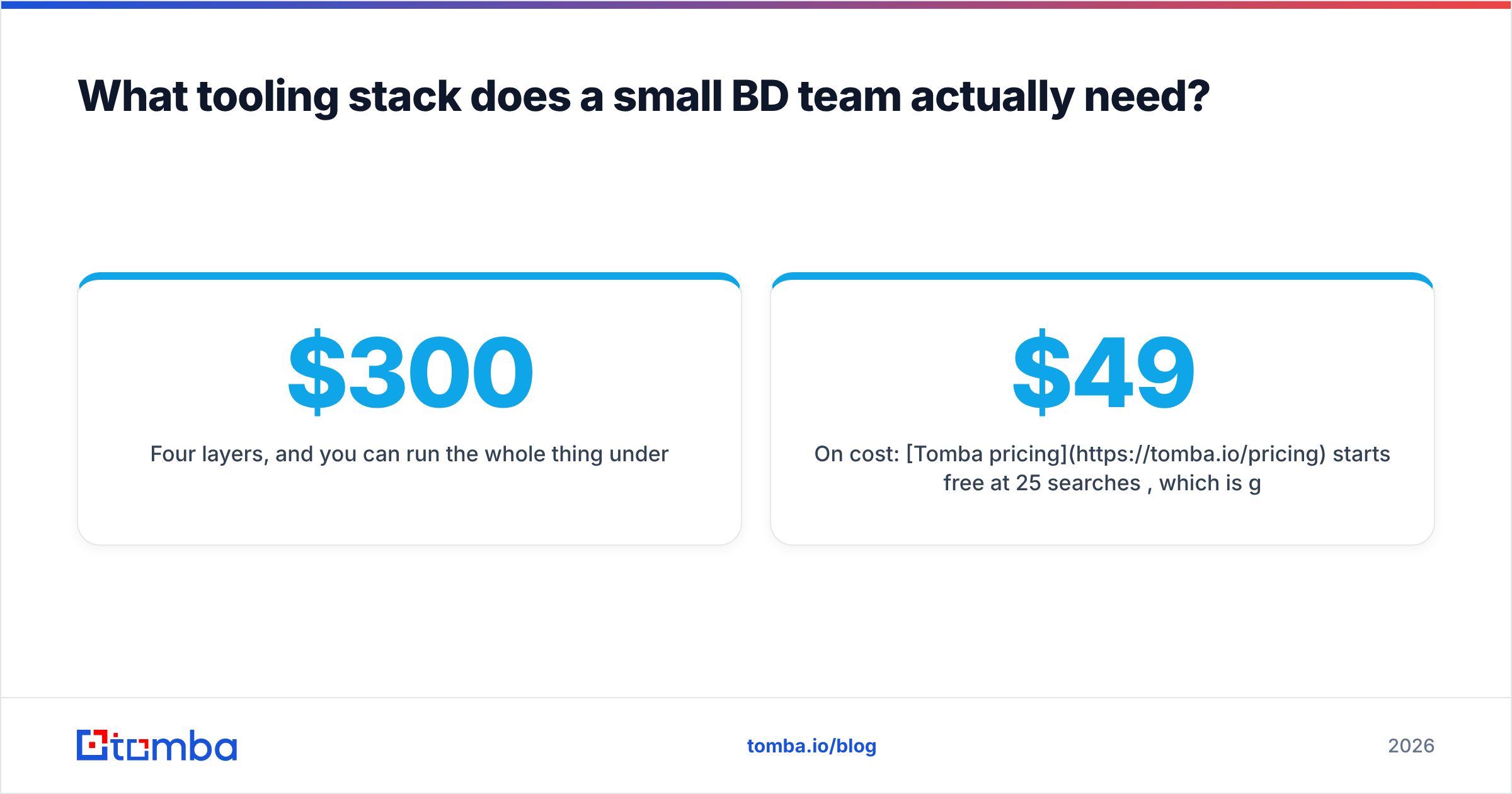Diagram: What tooling stack does a small BD team actually need