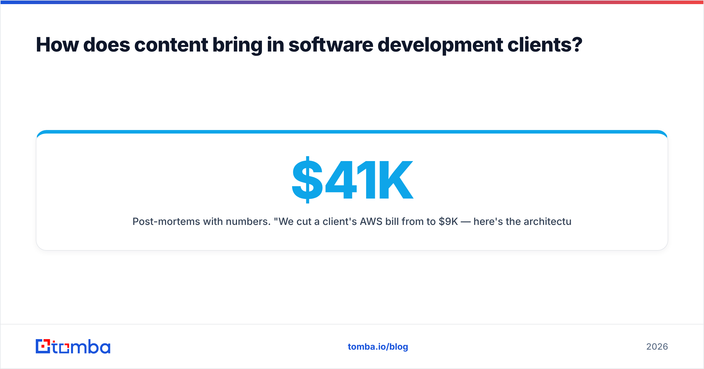Diagram: How does content bring in software development clients