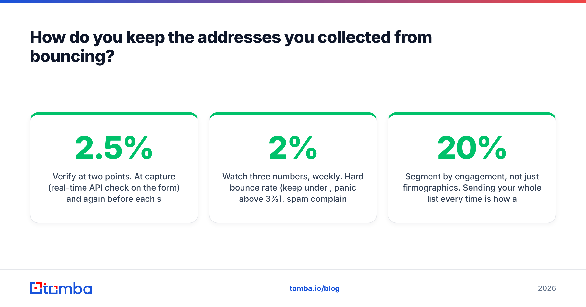 Diagram: How do you keep the addresses you collected from bouncing