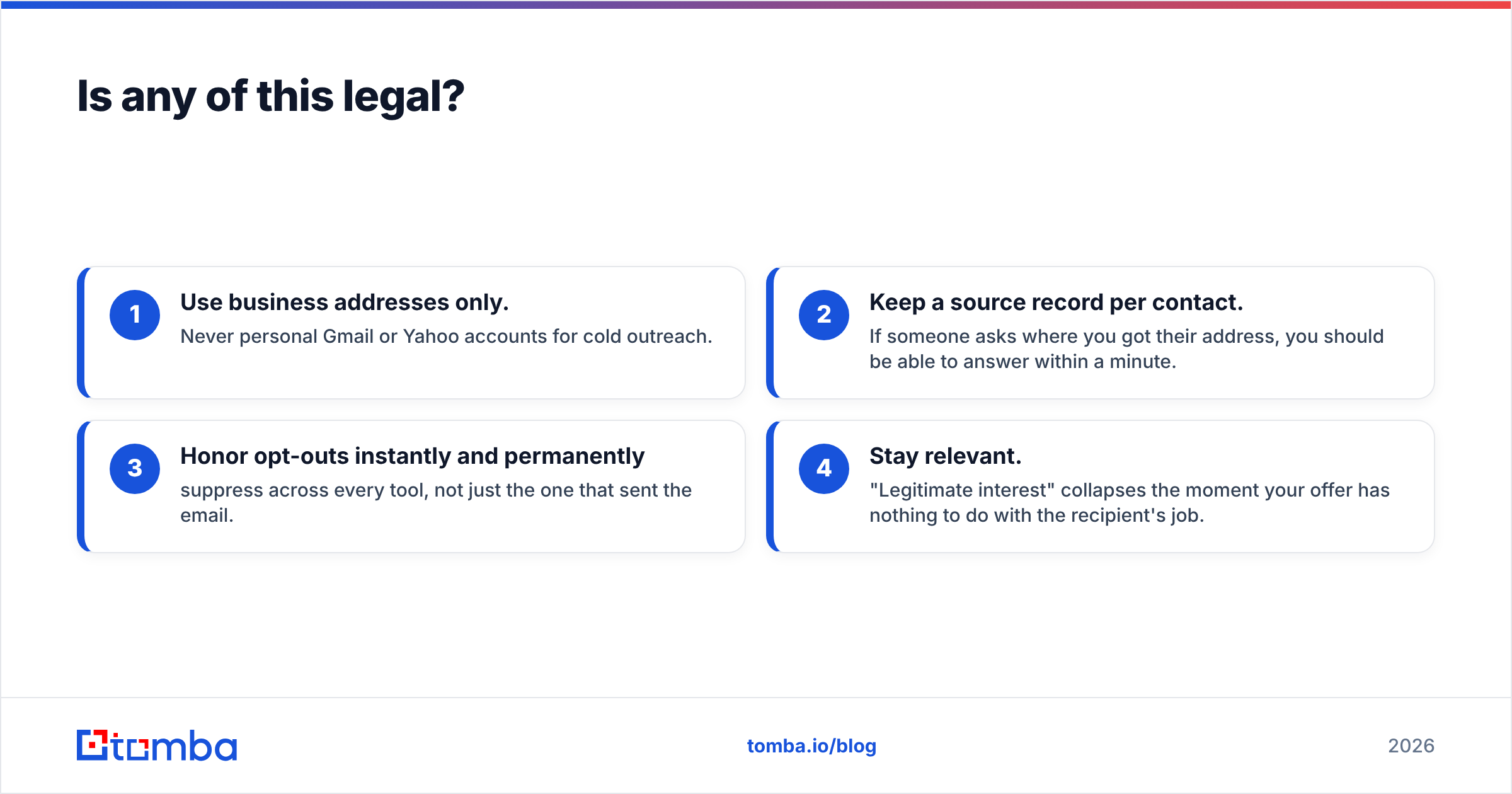 Diagram: Is any of this legal