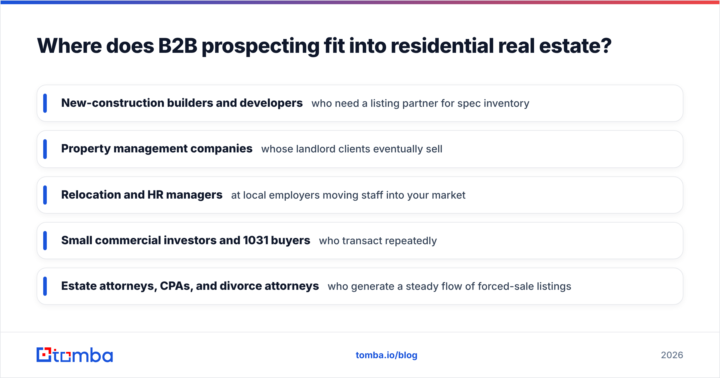 Diagram: Where does B2B prospecting fit into residential real estate