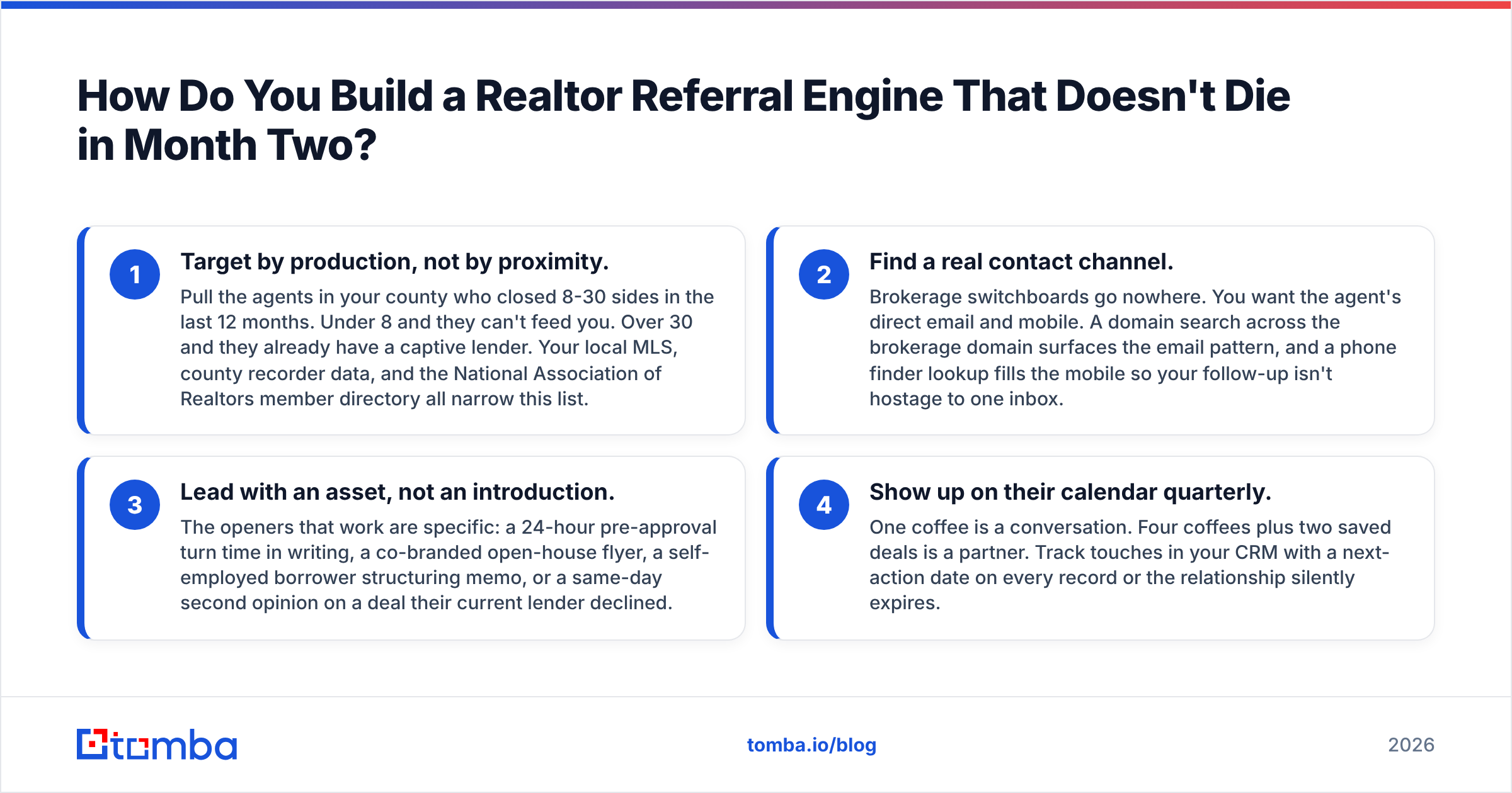 Diagram: How Do You Build a Realtor Referral Engine That Doesn't Die in Month Two