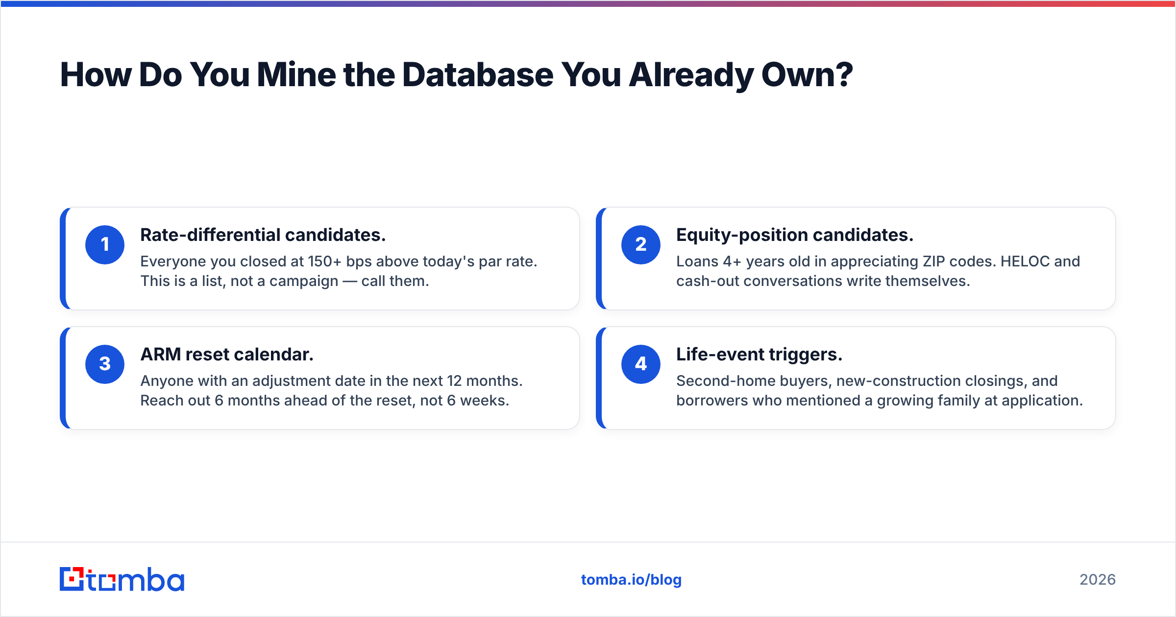 Diagram: How Do You Mine the Database You Already Own