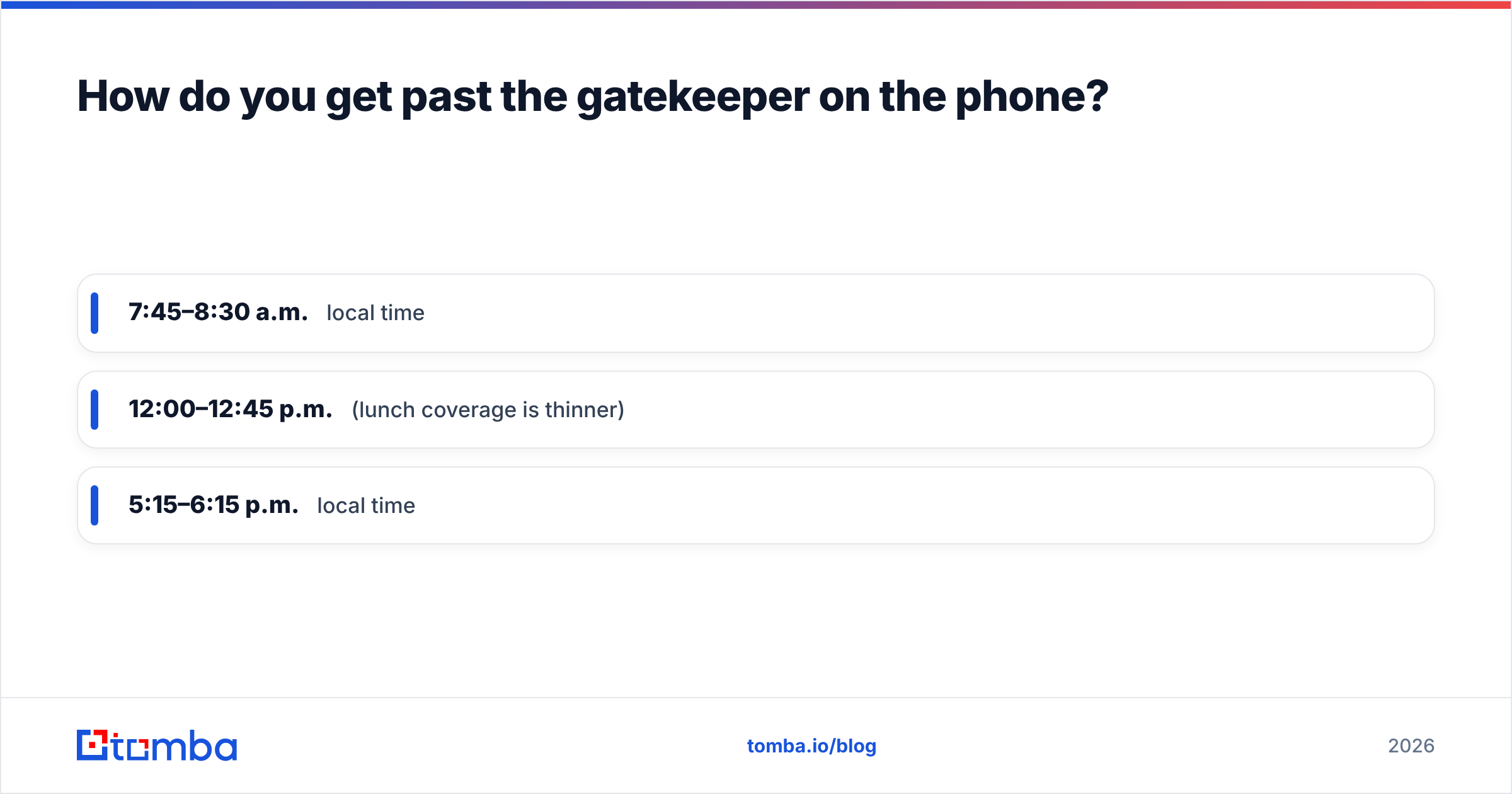 Diagram: How do you get past the gatekeeper on the phone