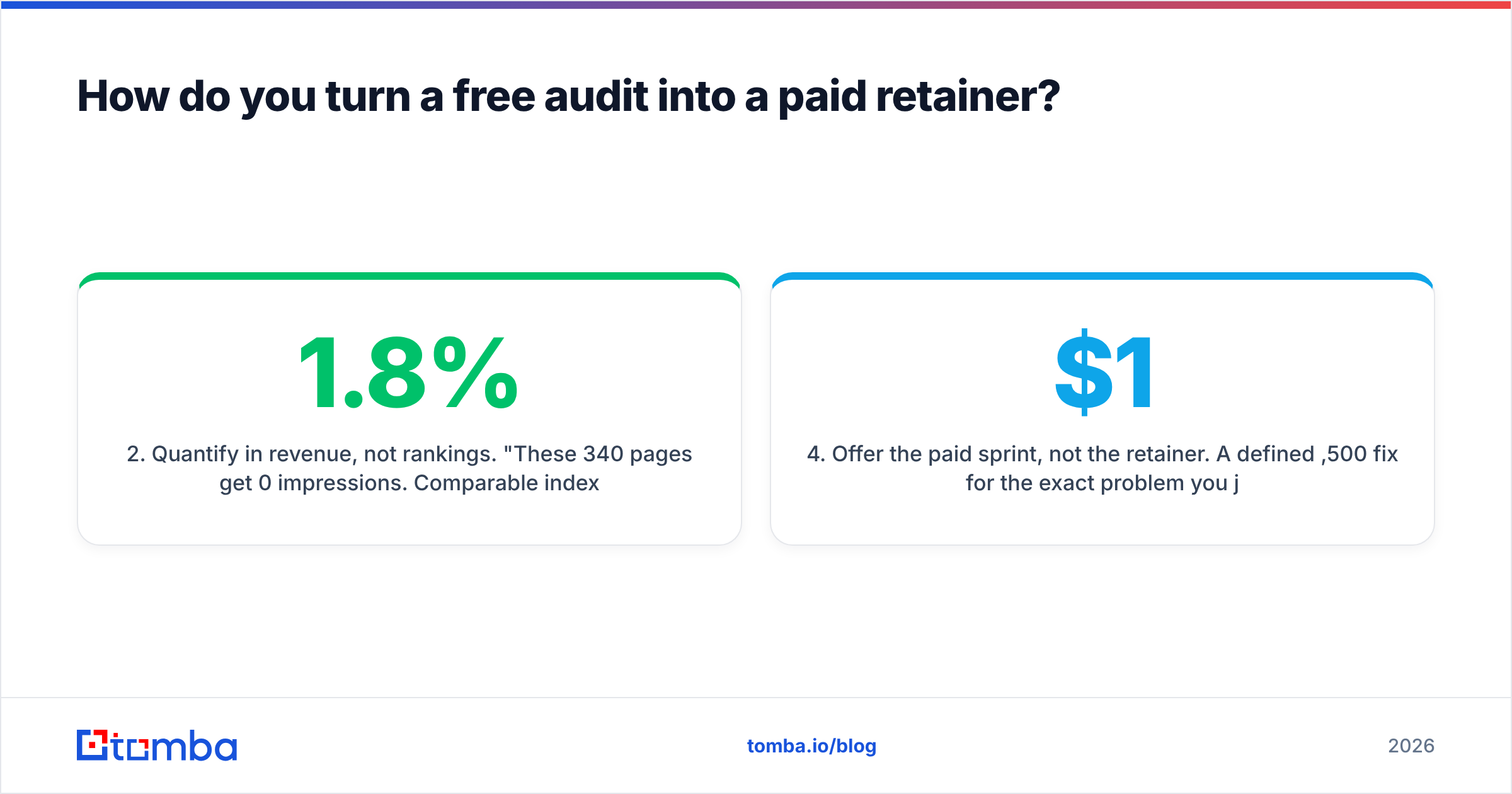 Diagram: How do you turn a free audit into a paid retainer