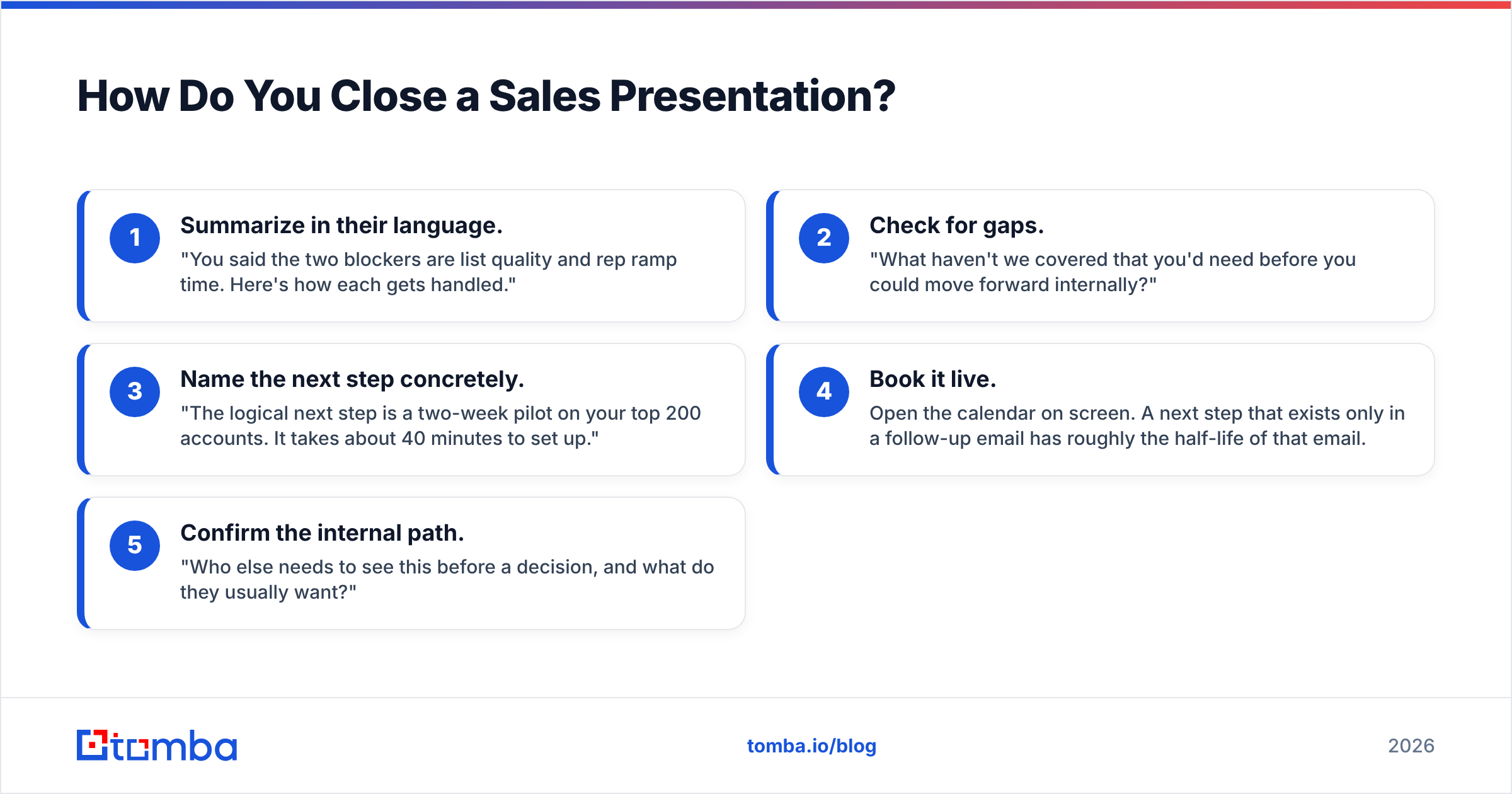 Diagram: How Do You Close a Sales Presentation