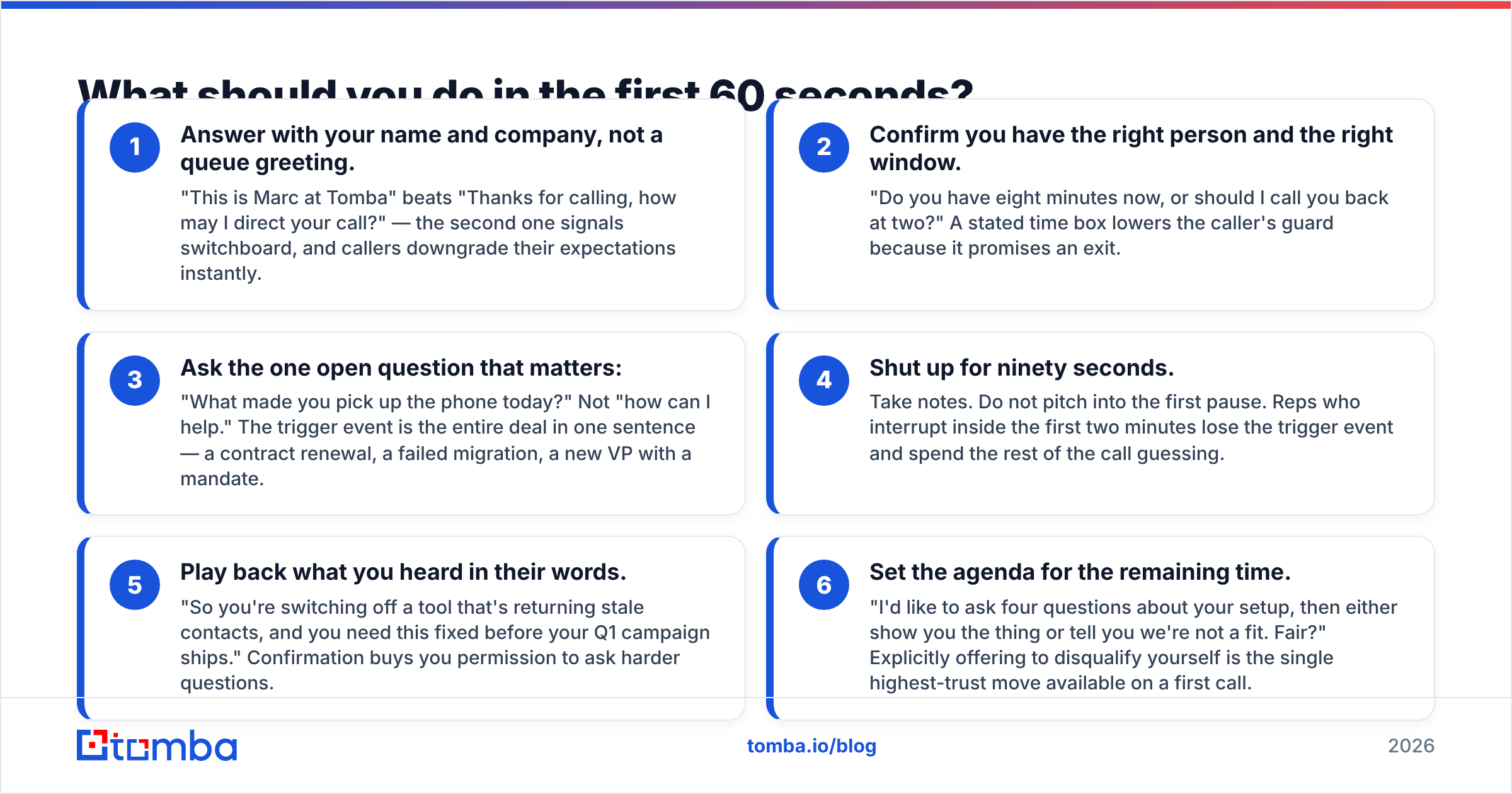 Diagram: What should you do in the first 60 seconds