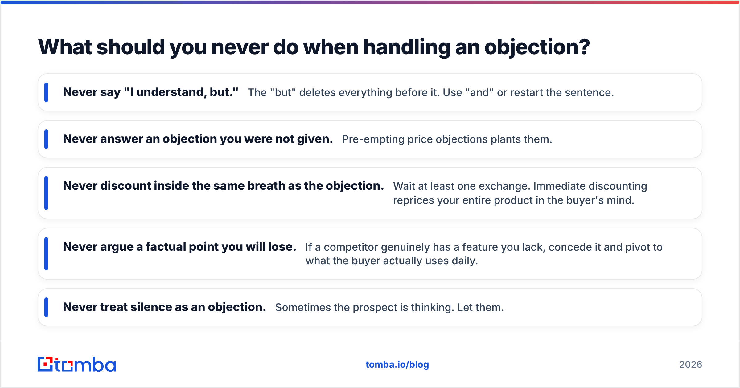 Diagram: What should you never do when handling an objection