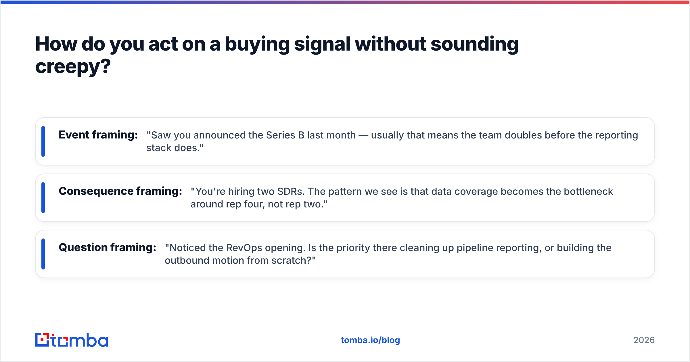 Diagram: How do you act on a buying signal without sounding creepy
