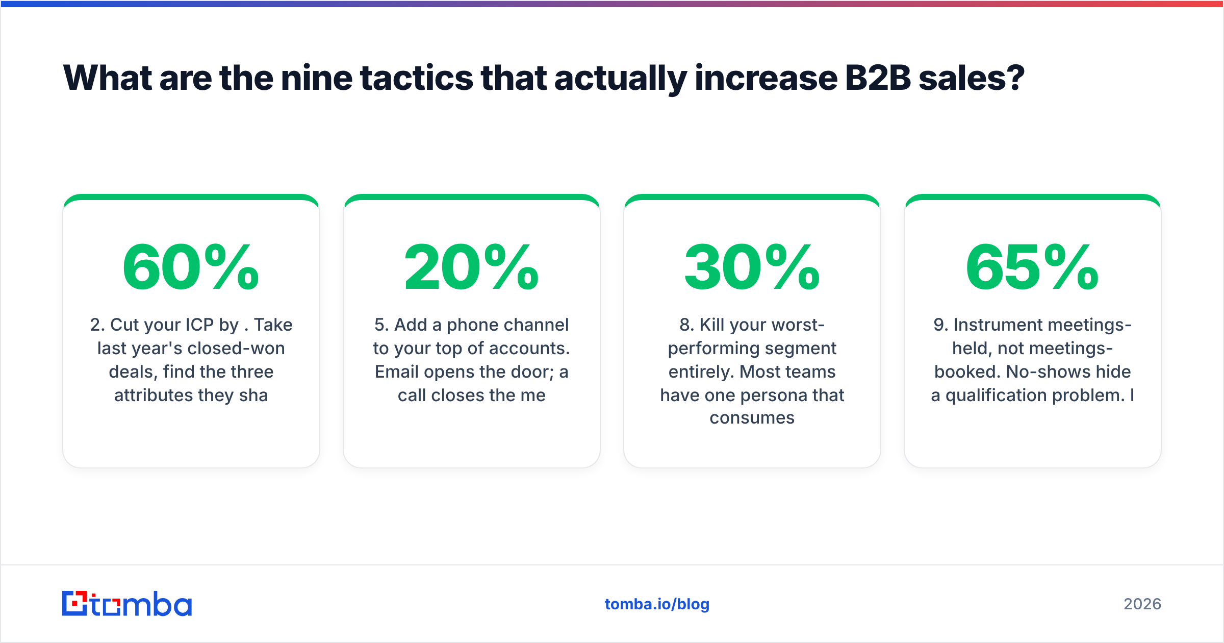 Diagram: What are the nine tactics that actually increase B2B sales