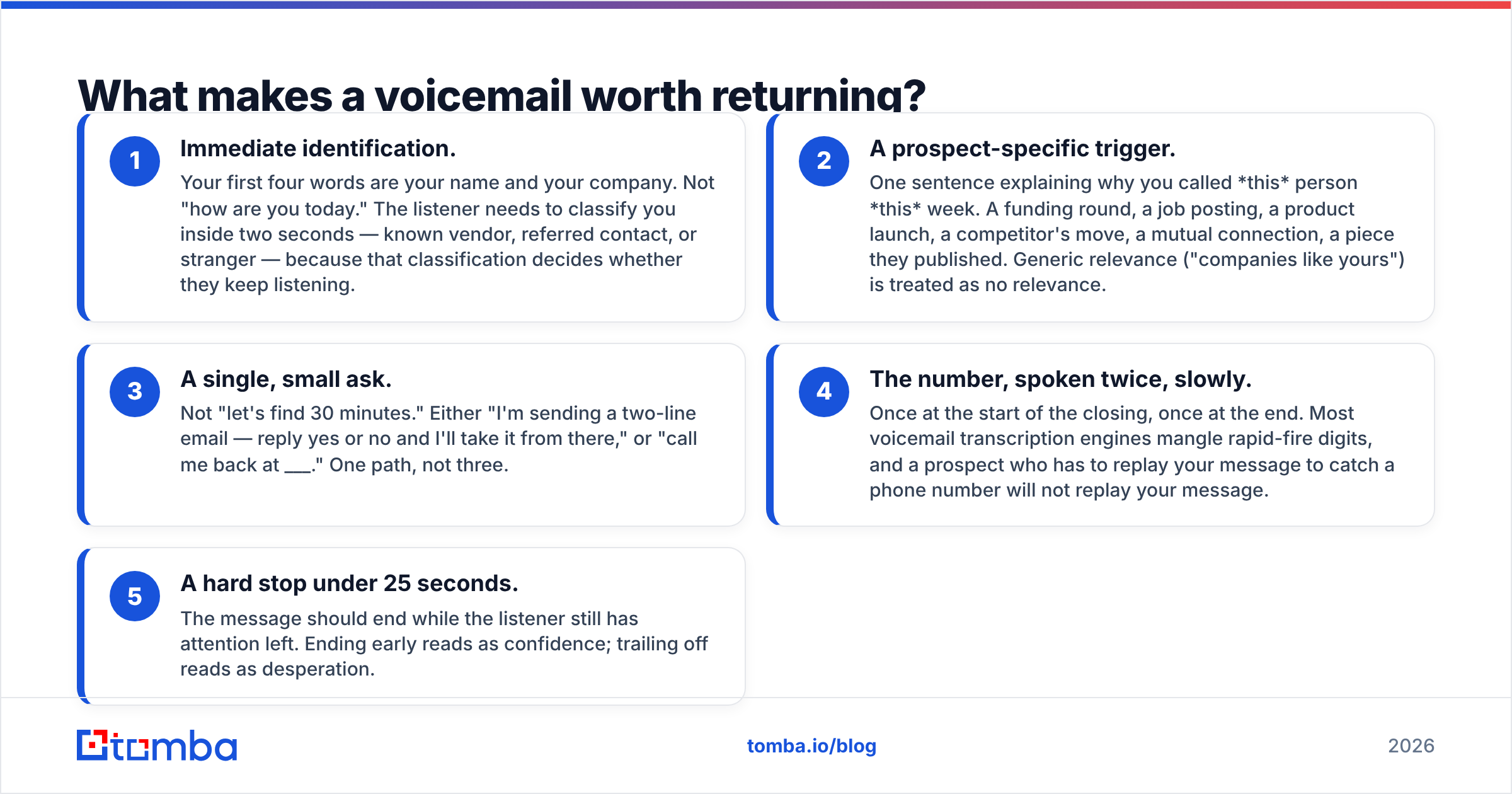 Diagram: What makes a voicemail worth returning