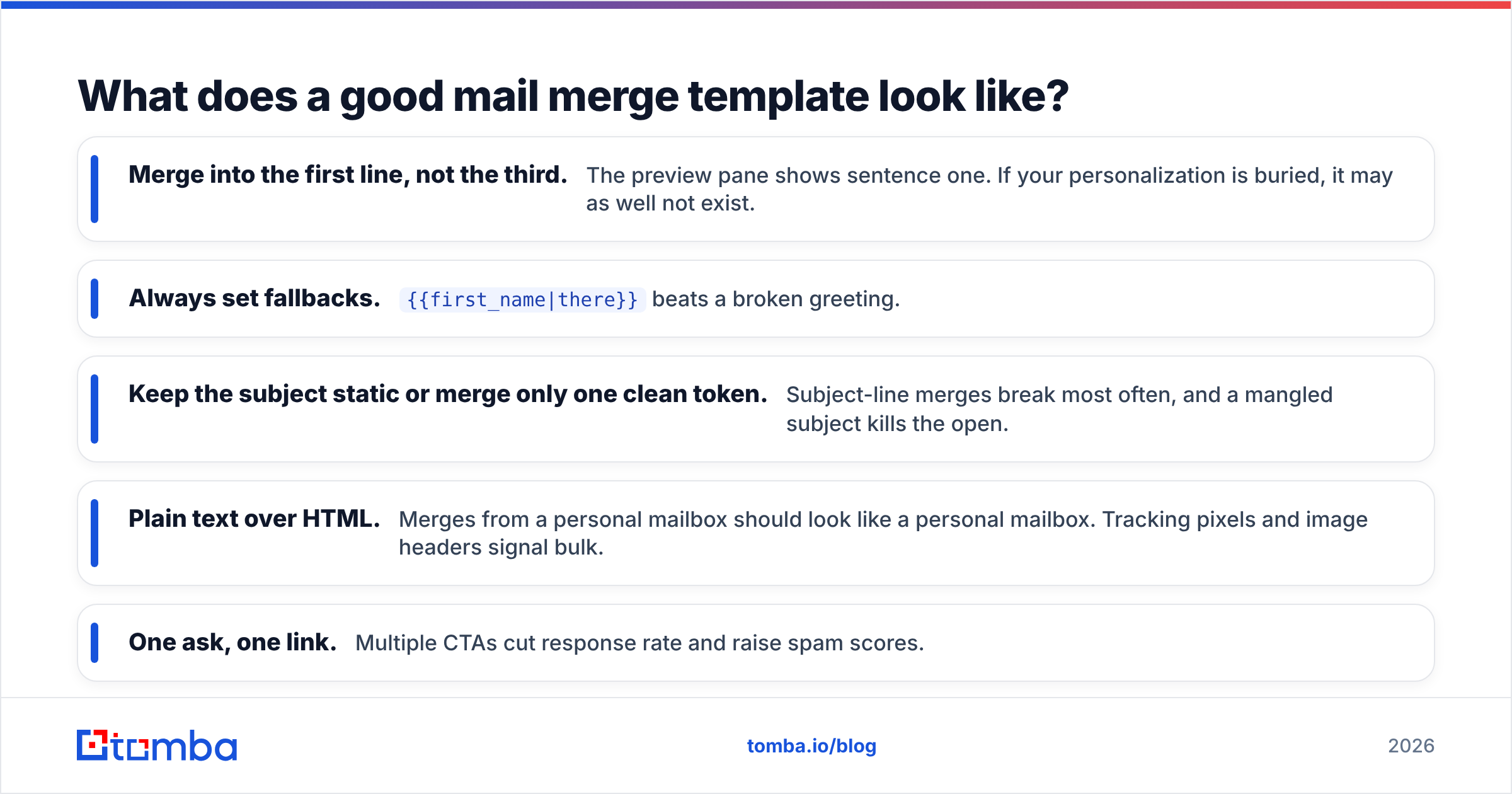 Diagram: What does a good mail merge template look like