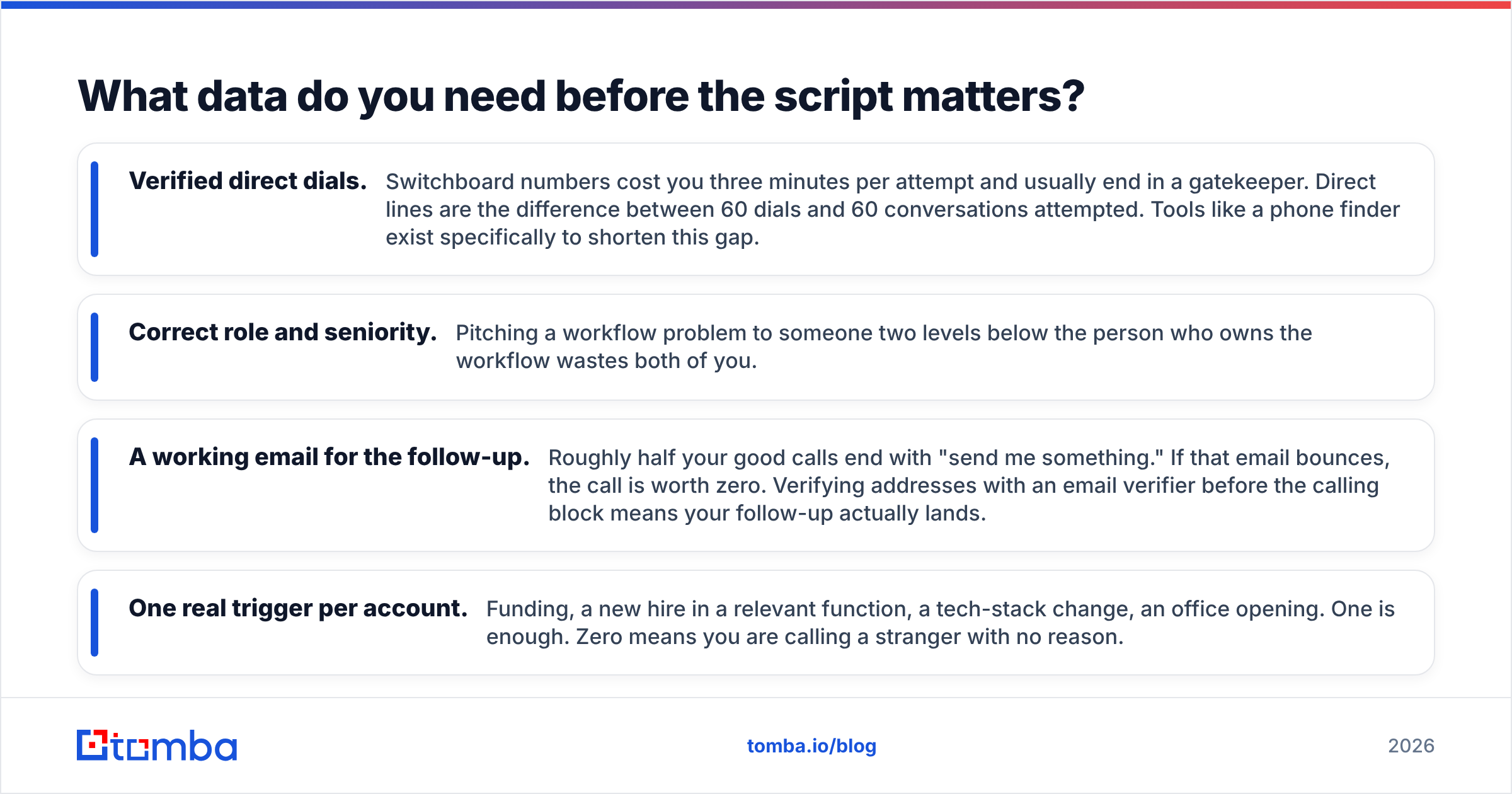 Diagram: What data do you need before the script matters