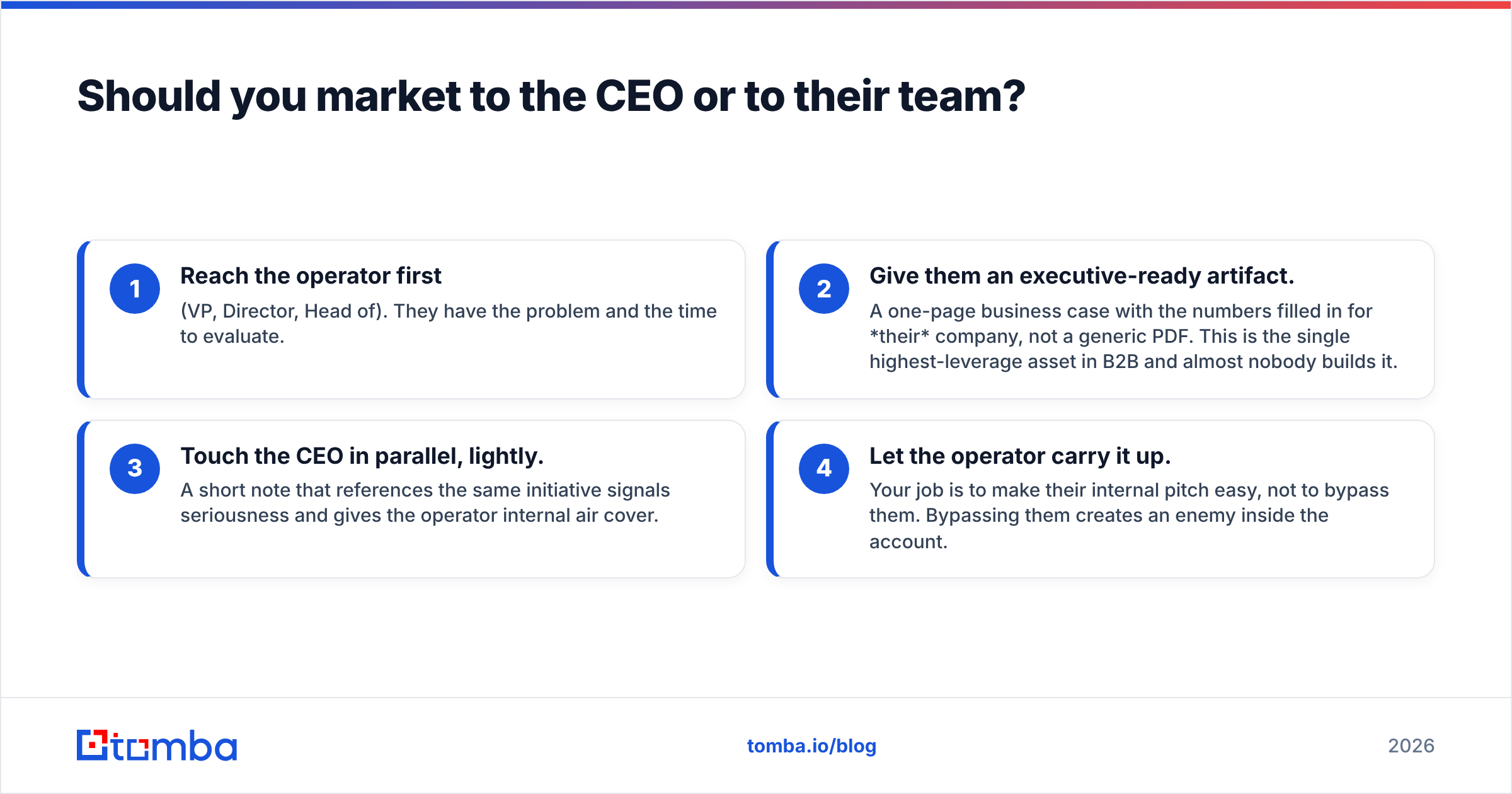 Diagram: Should you market to the CEO or to their team