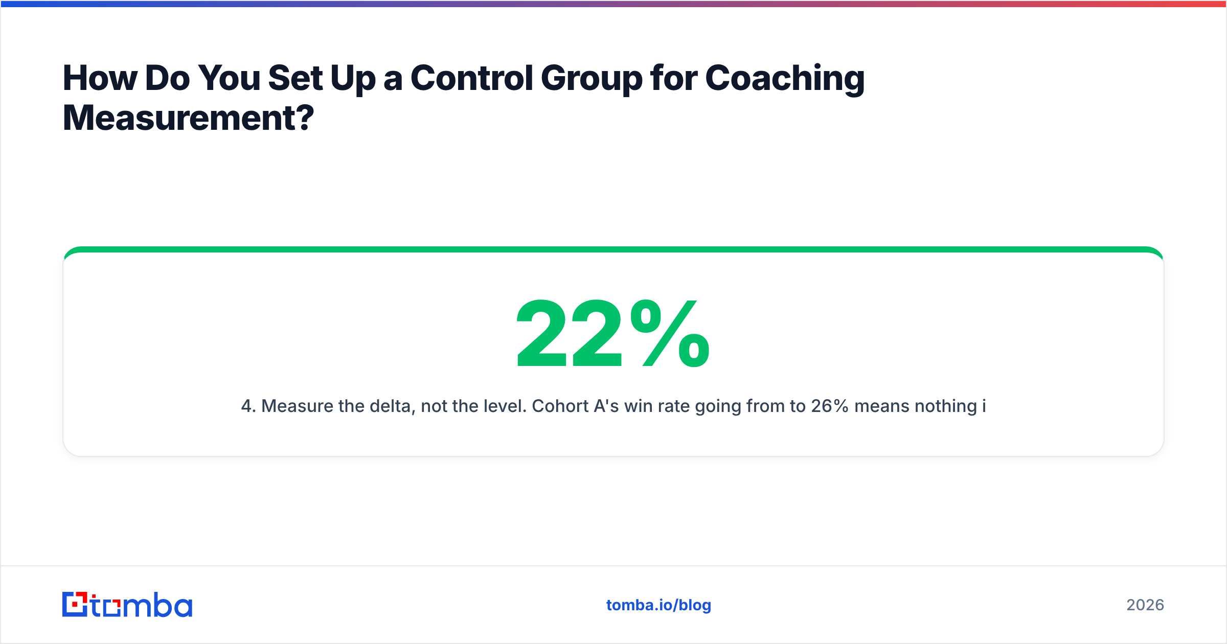 Diagram: How Do You Set Up a Control Group for Coaching Measurement