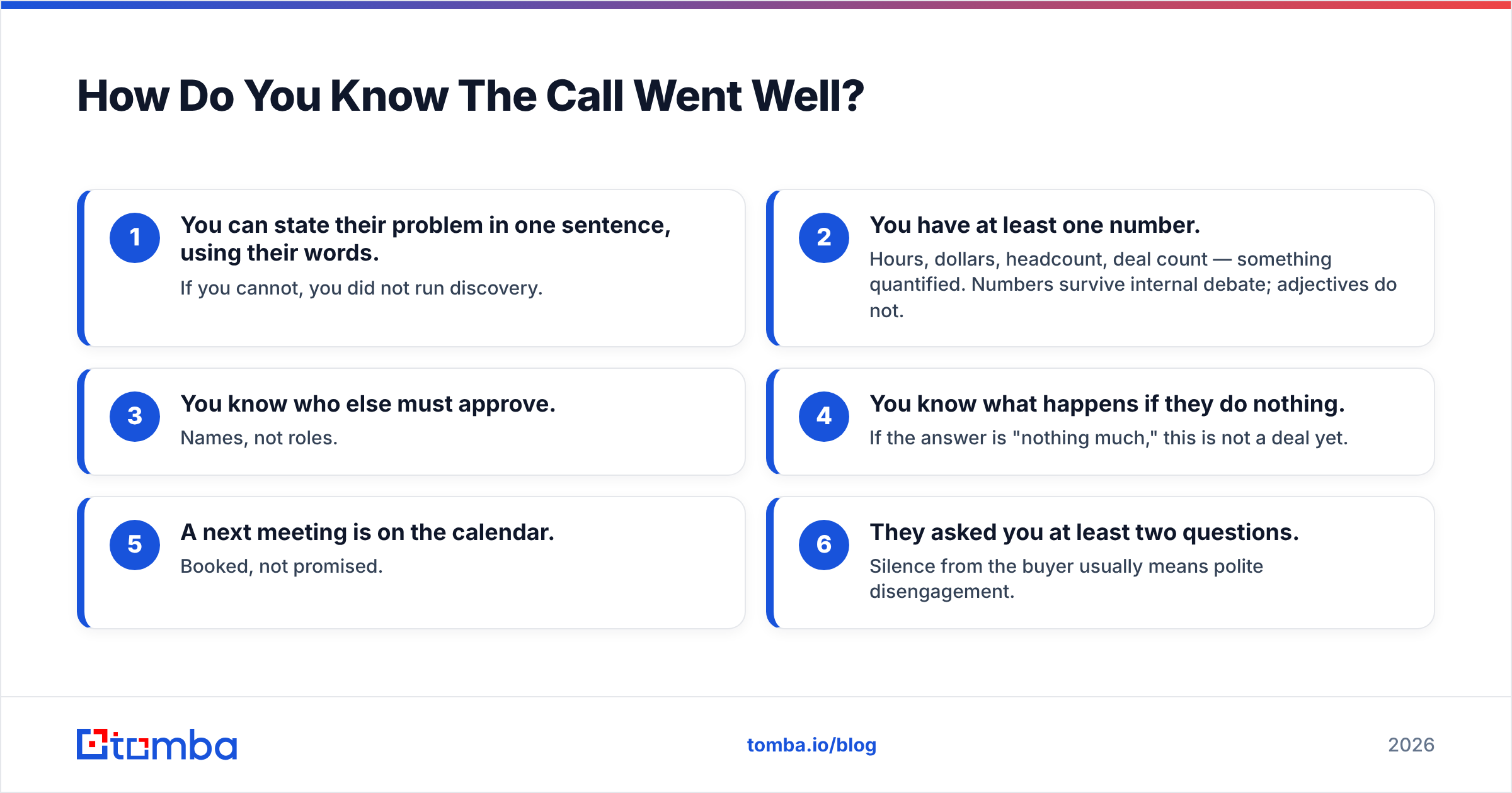 Diagram: How Do You Know The Call Went Well