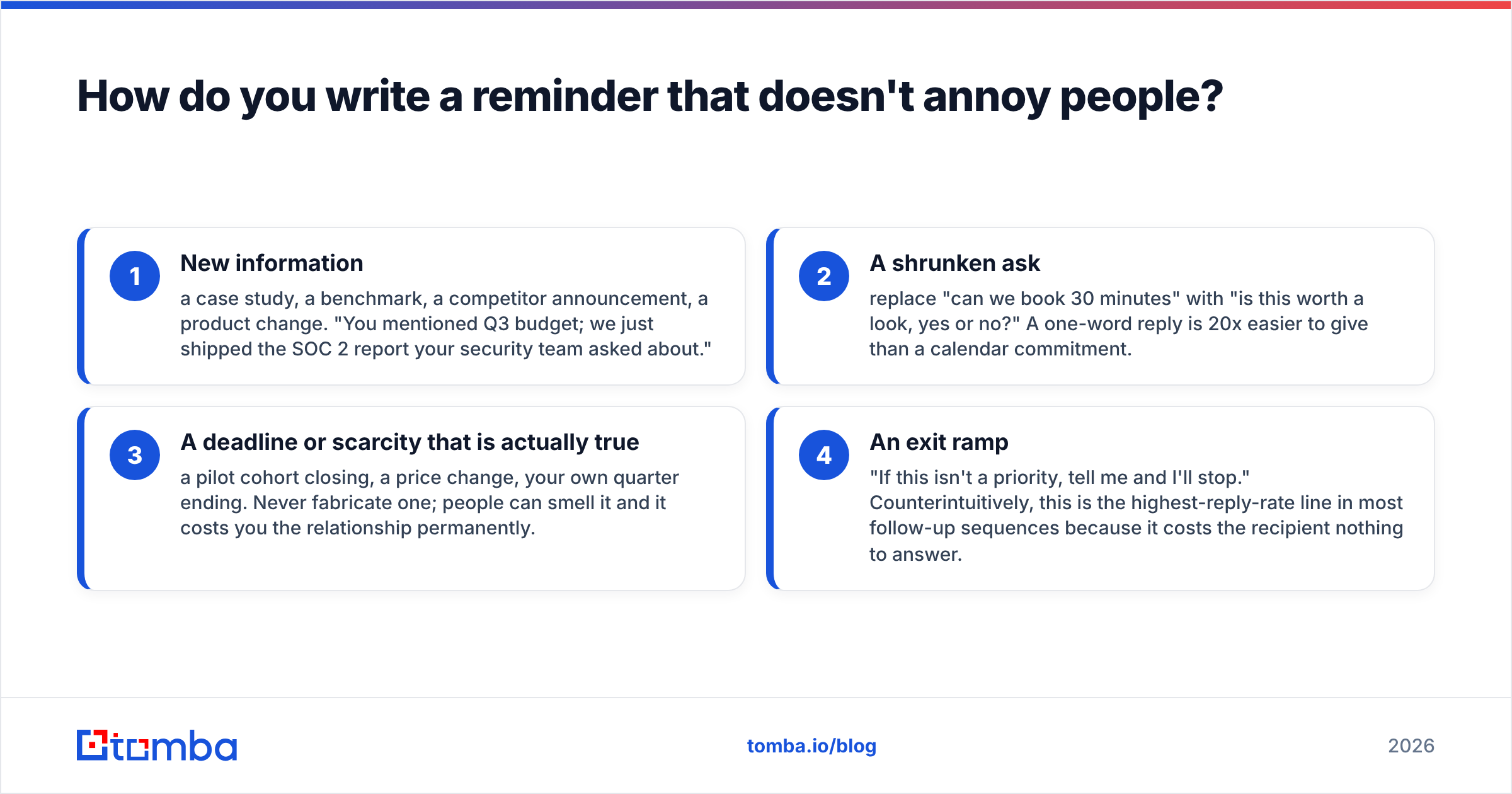 Diagram: How do you write a reminder that doesn't annoy people