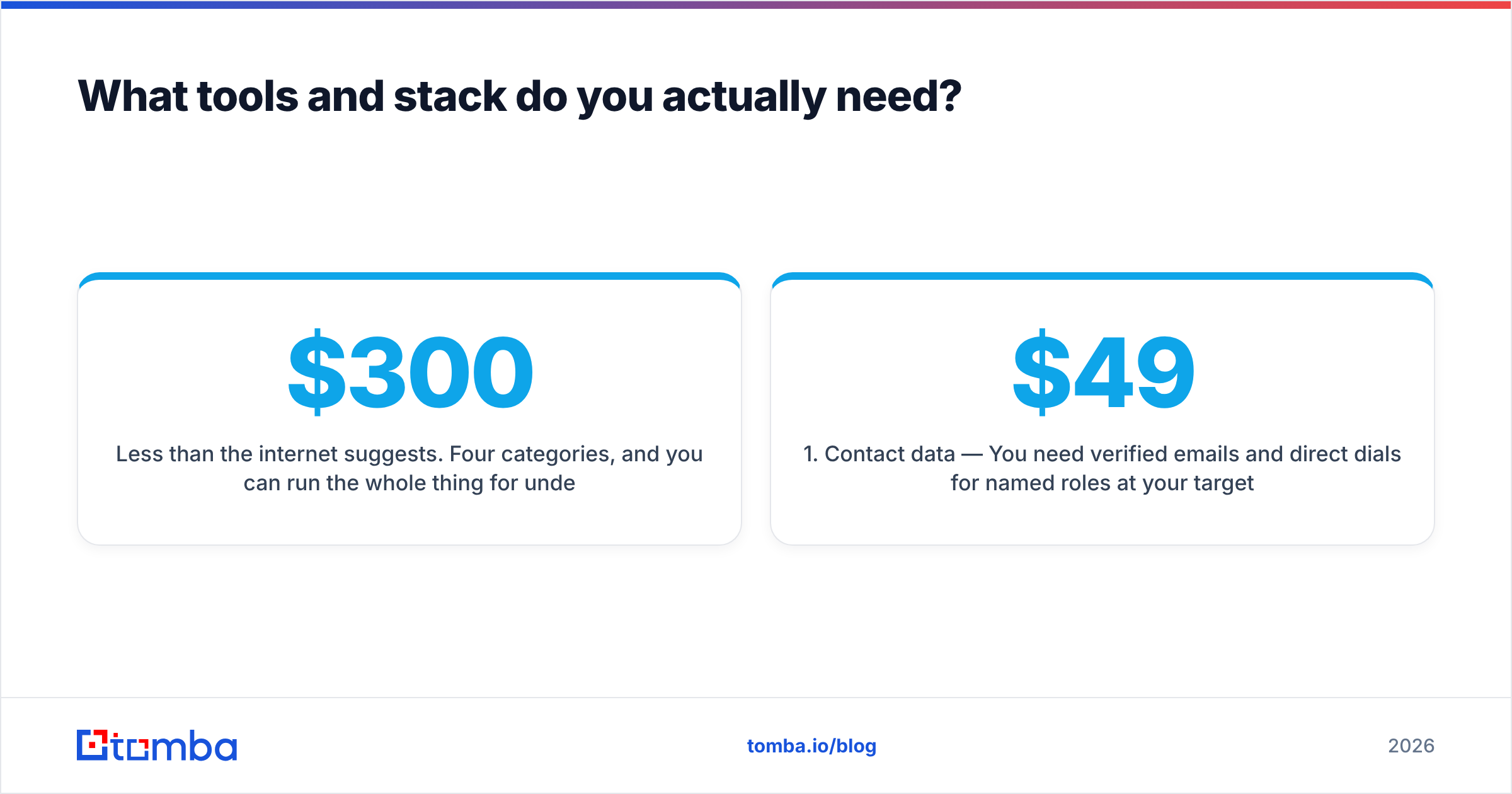 Diagram: What tools and stack do you actually need