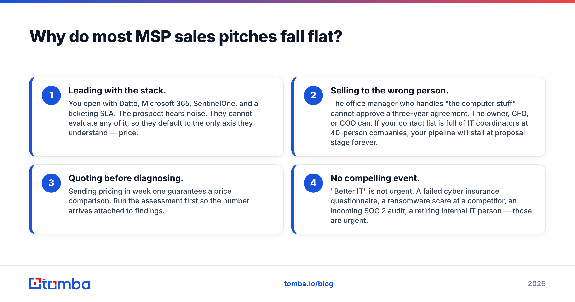 Diagram: Why do most MSP sales pitches fall flat