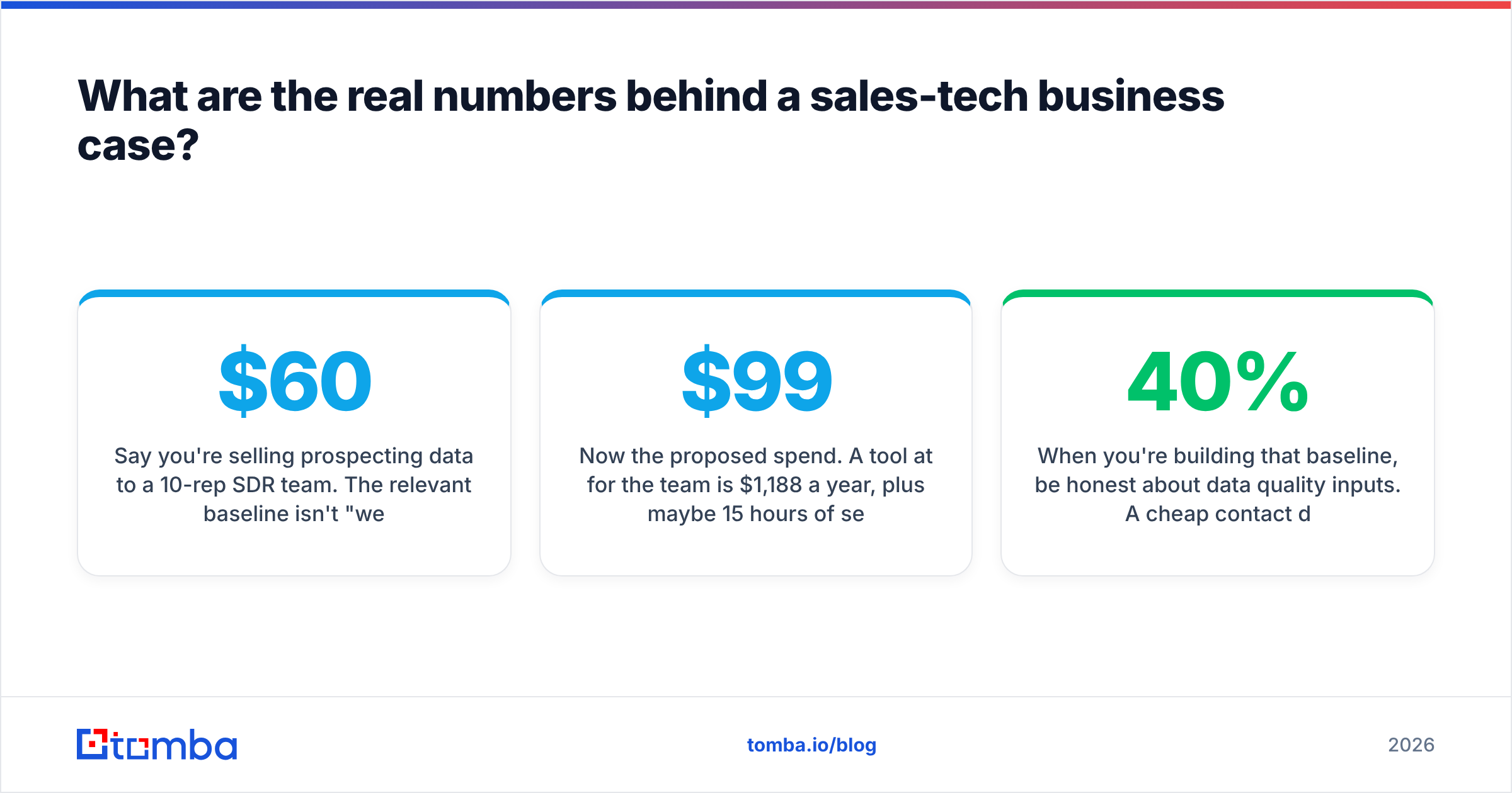 Diagram: What are the real numbers behind a sales-tech business case