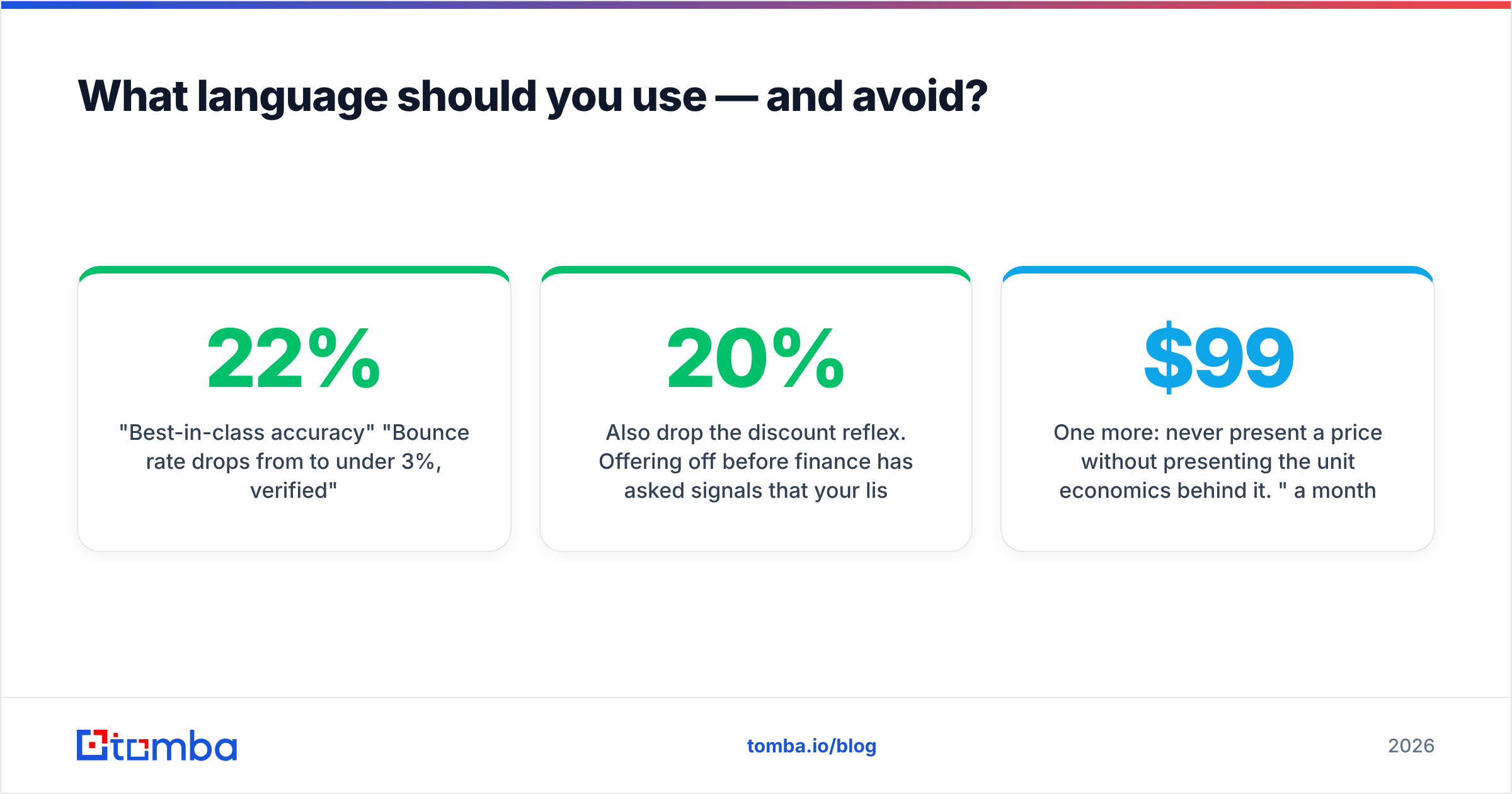 Diagram: What language should you use — and avoid