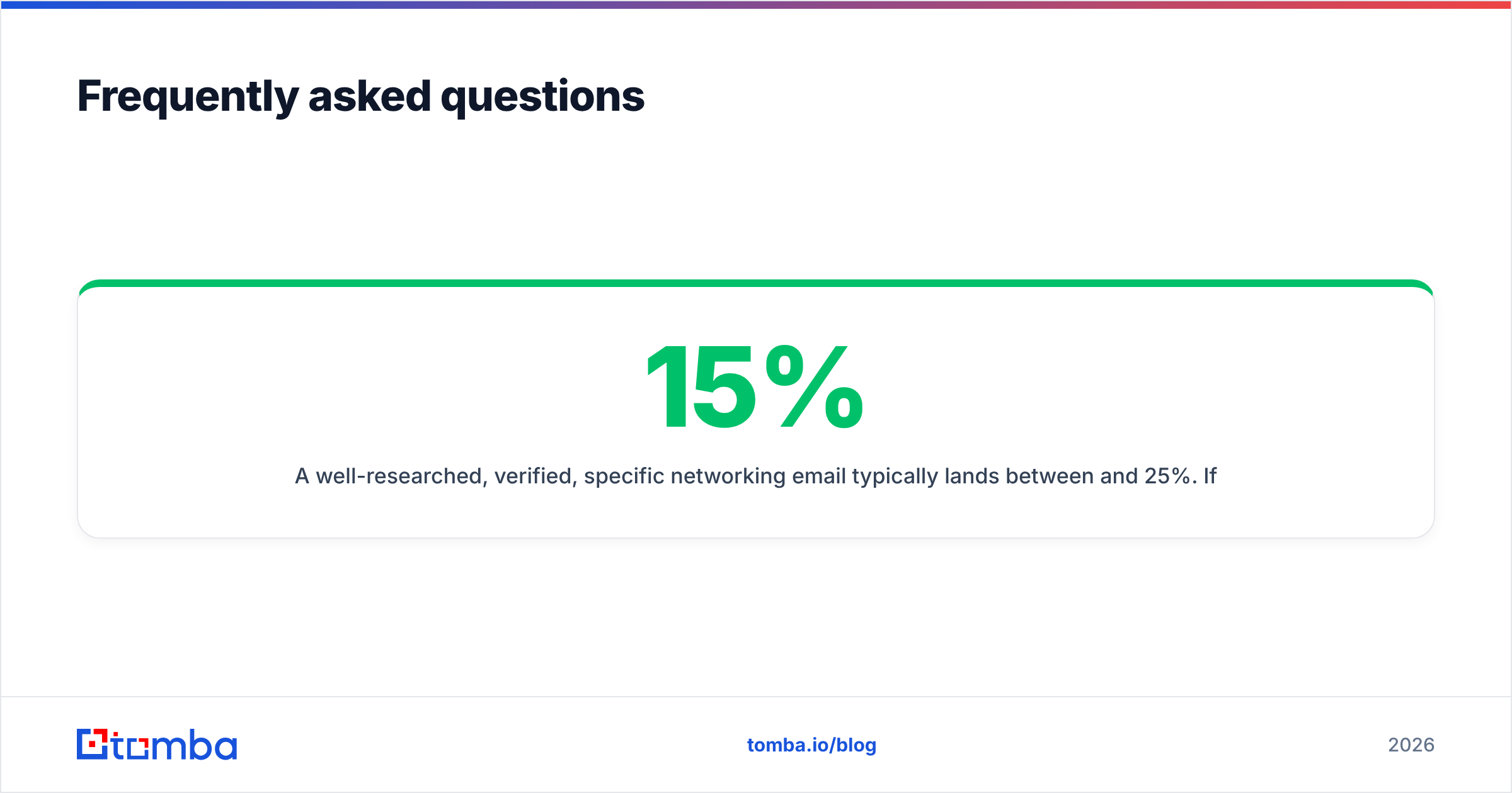 Diagram: Frequently asked questions