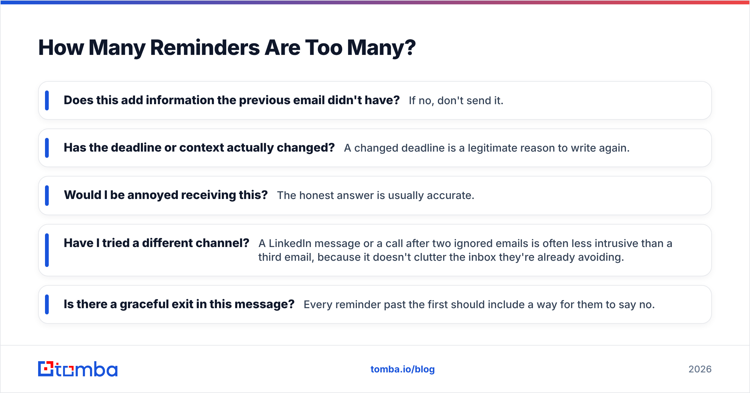 Diagram: How Many Reminders Are Too Many