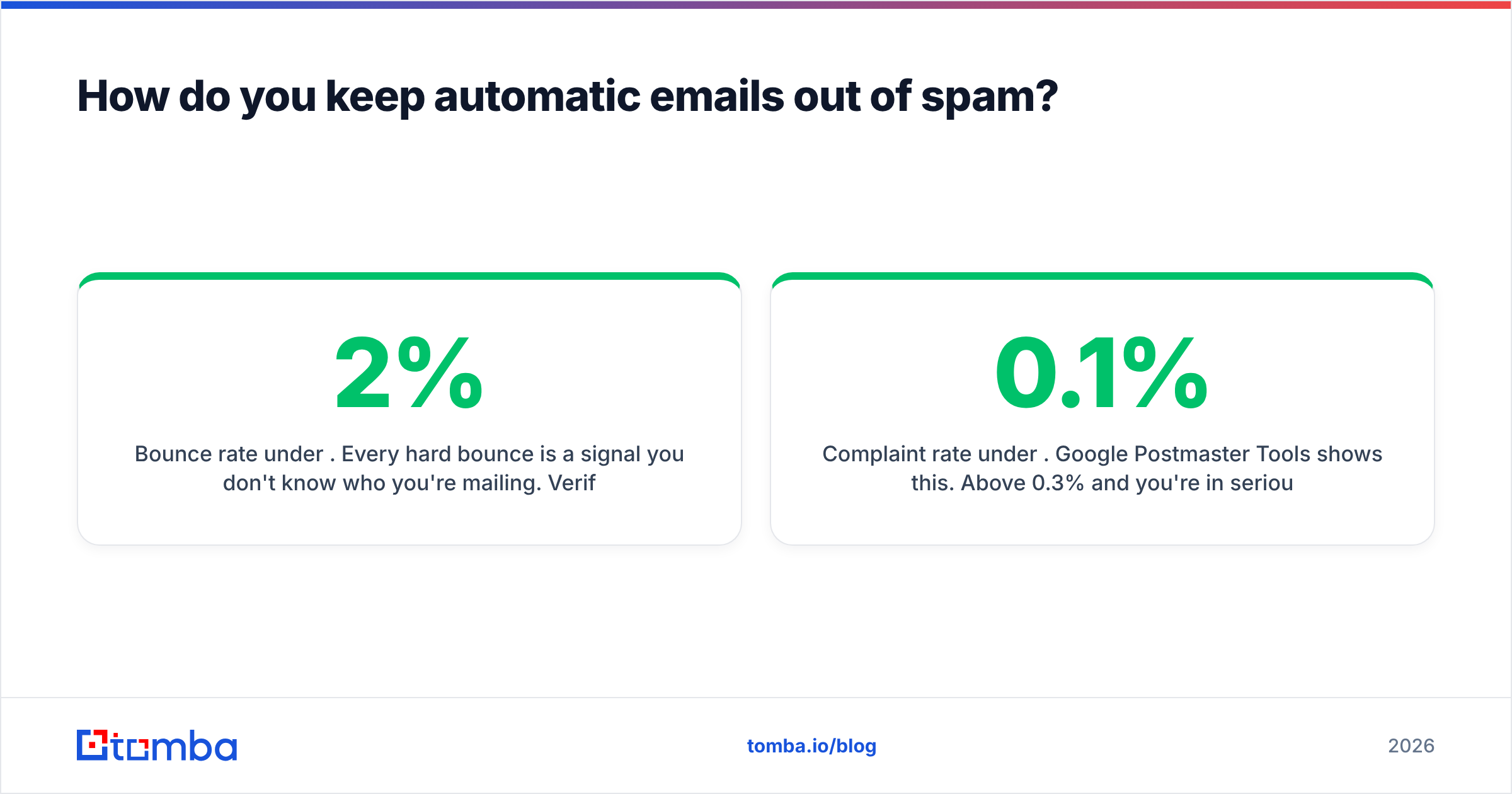 Diagram: How do you keep automatic emails out of spam